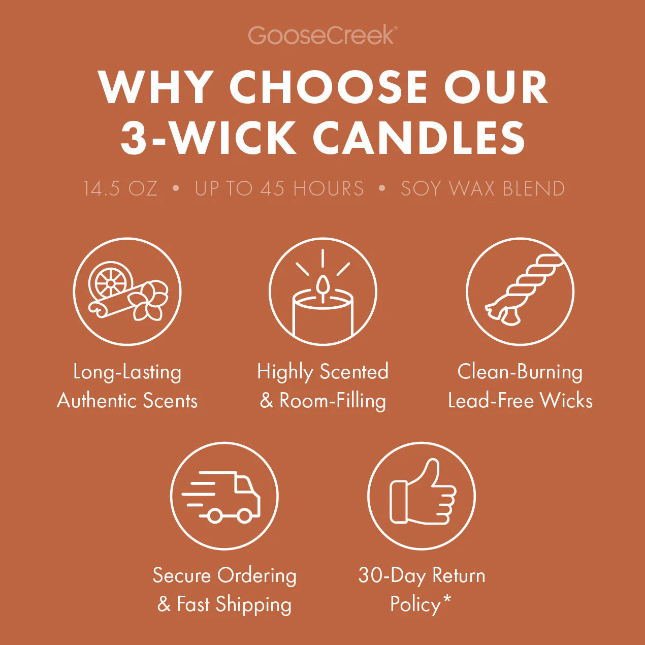 Applewood 3-Wick Candle - Image 4
