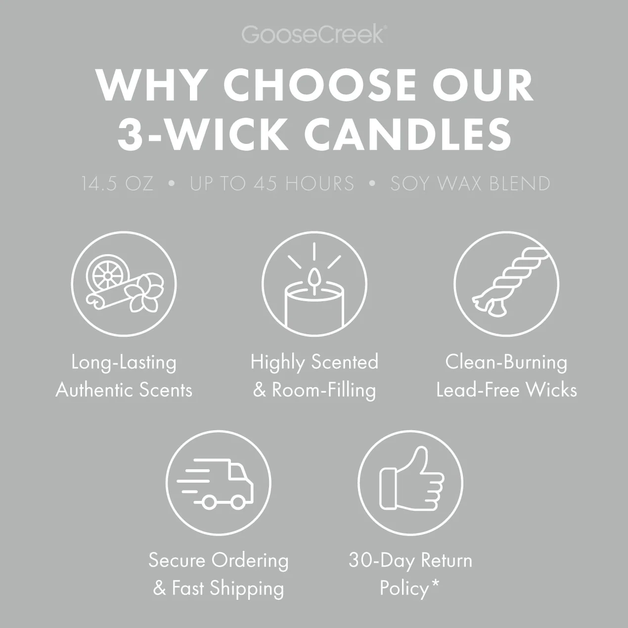 Baby Powder 3-Wick Candle - Image 4