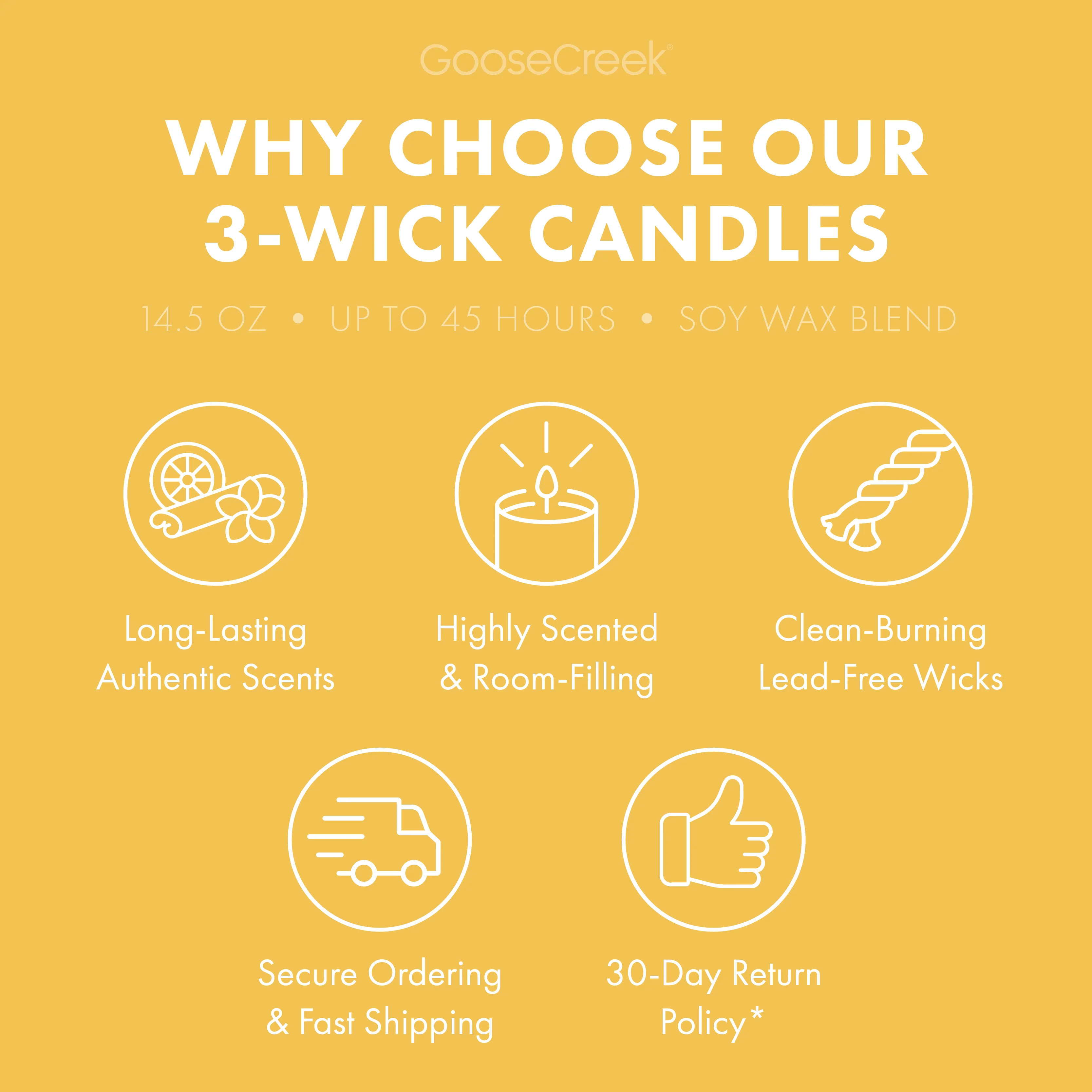 Backroad Blooms 3-Wick Candle - Image 4