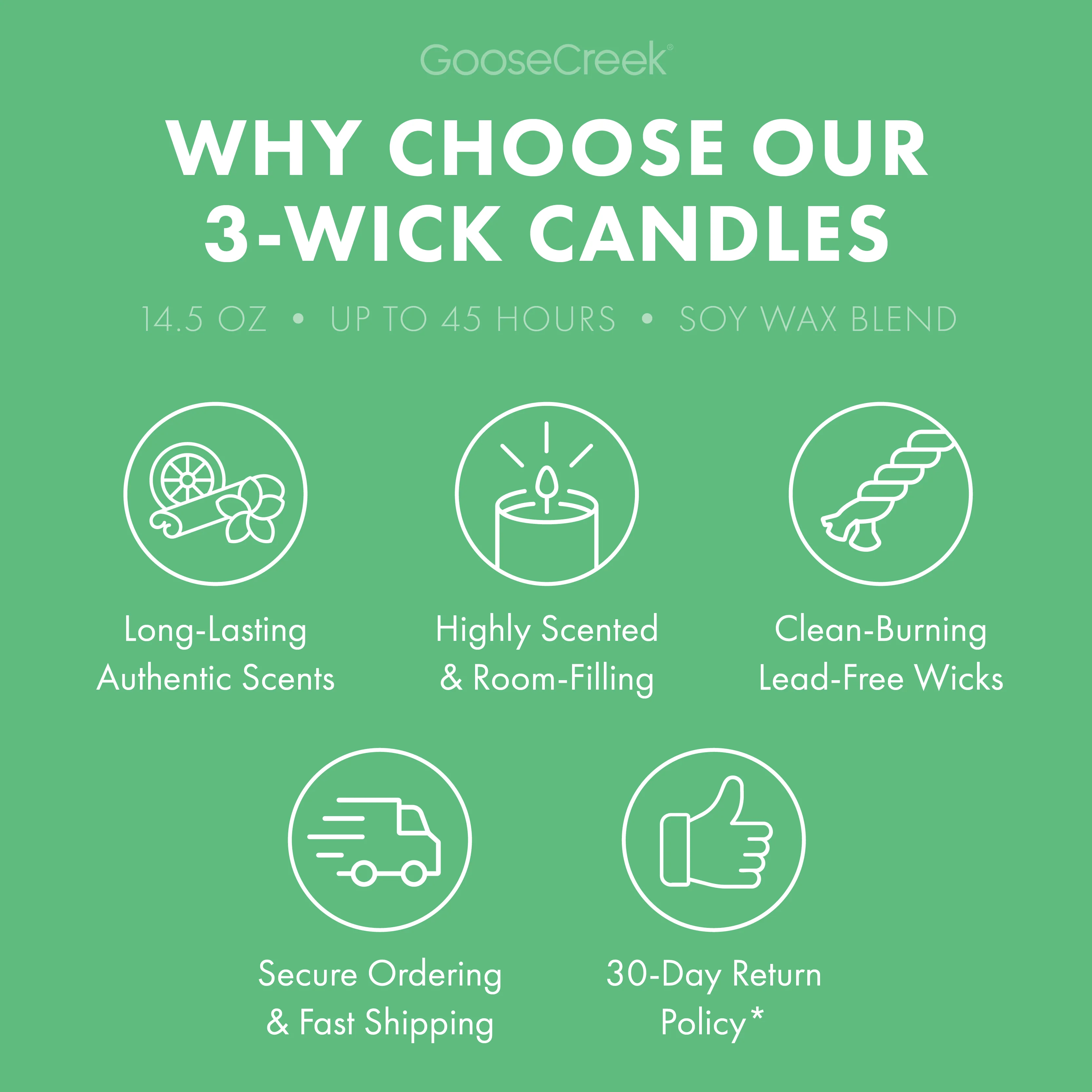 Bamboo Grove 3-Wick Candle - Image 4