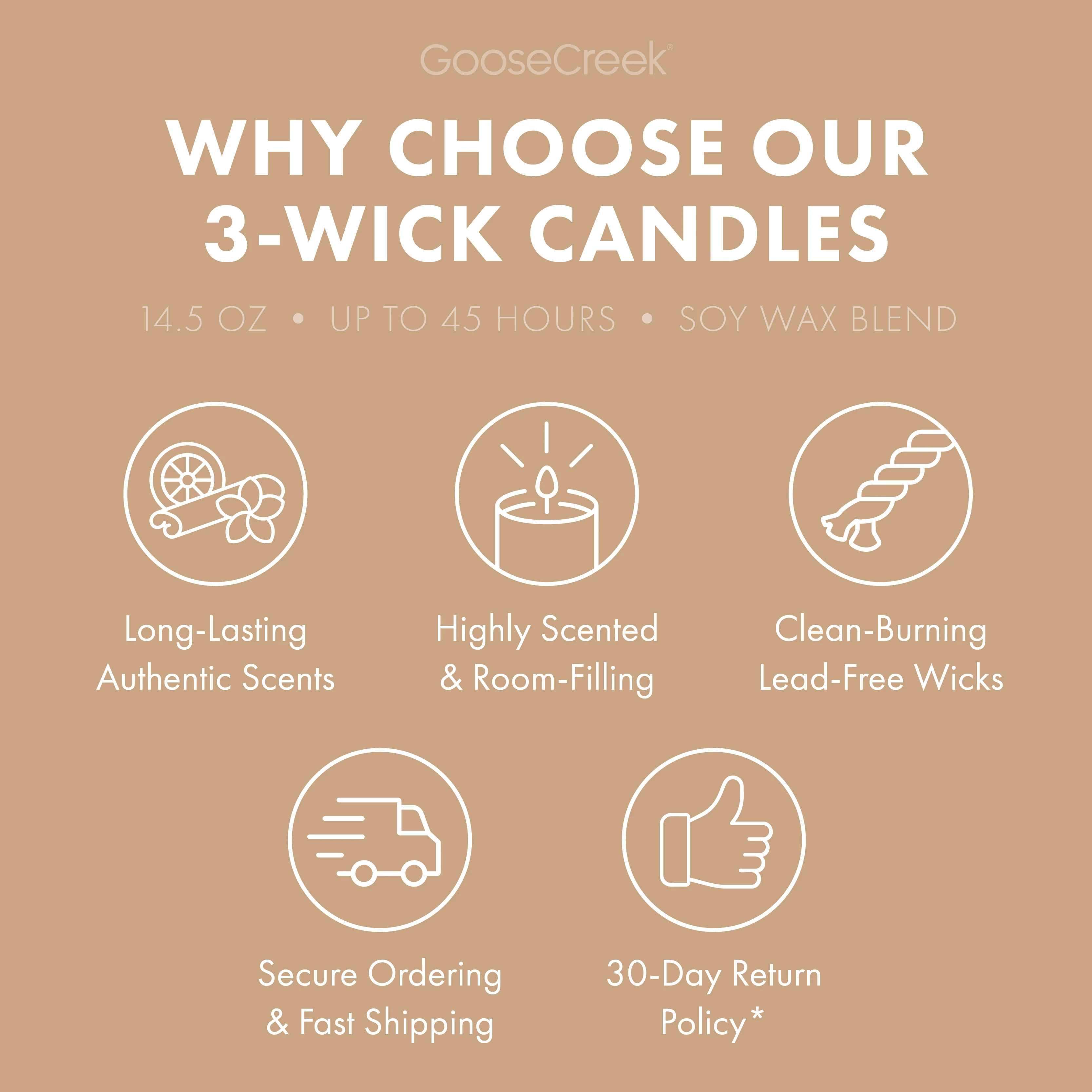 Beach Dreams 3-Wick Candle - Image 4