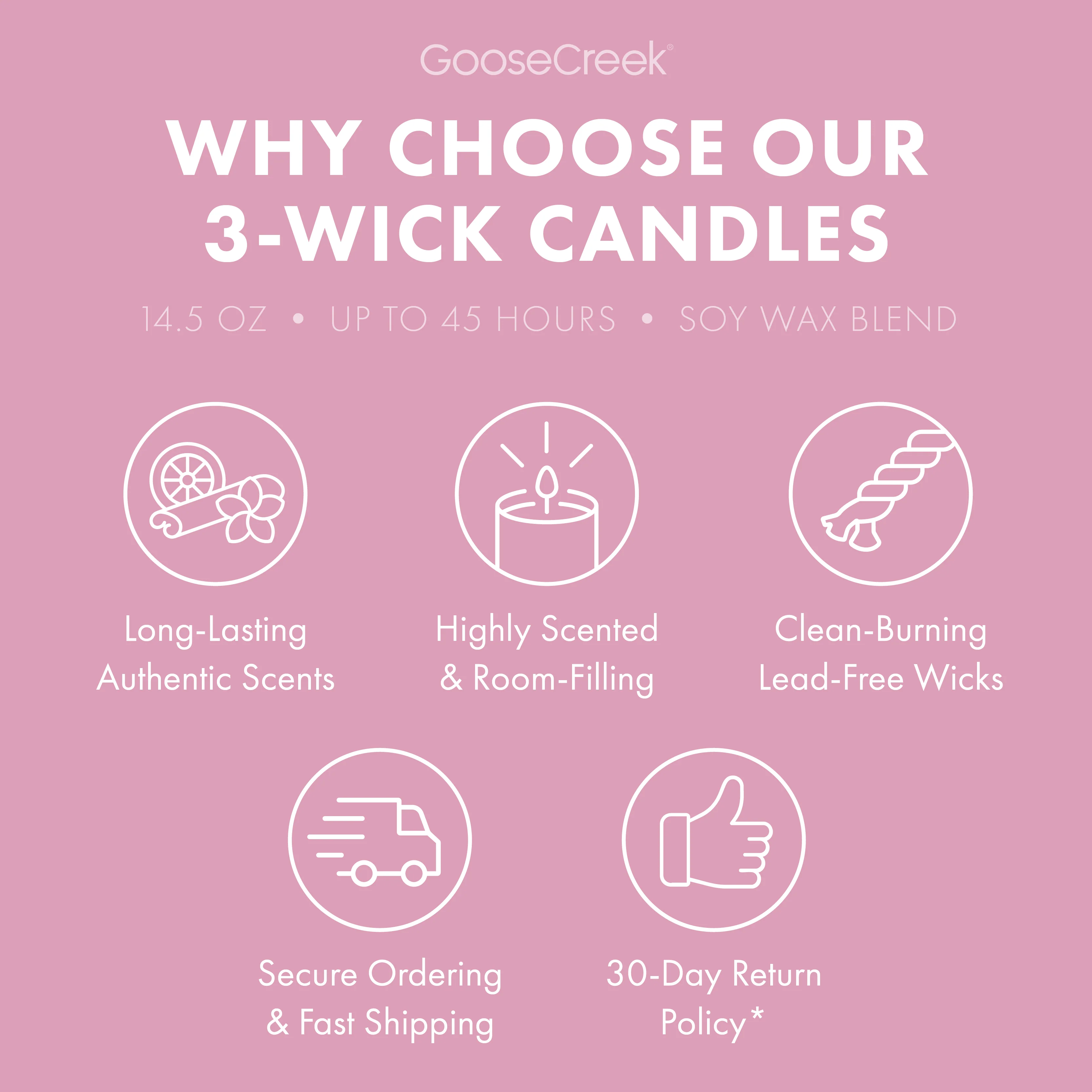 Beach House 3-Wick Candle - Image 4