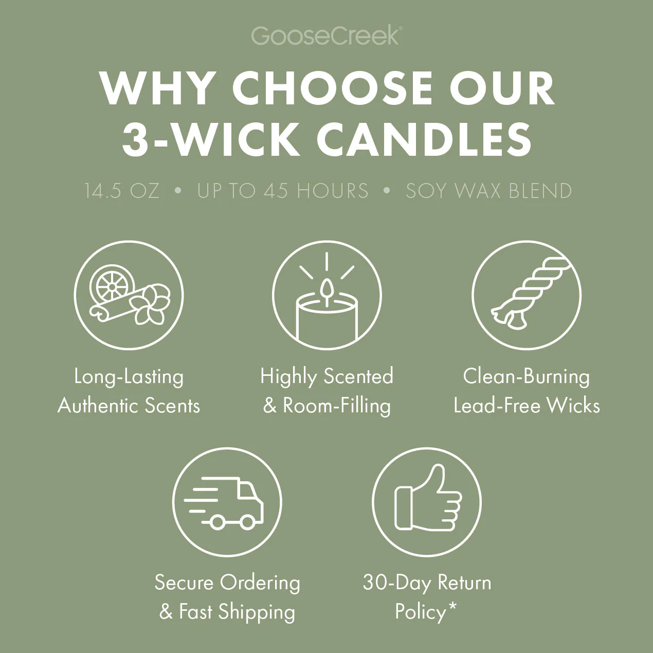 Bergamot & Tea Leaves Aromatherapy 3-Wick Candle - Image 4