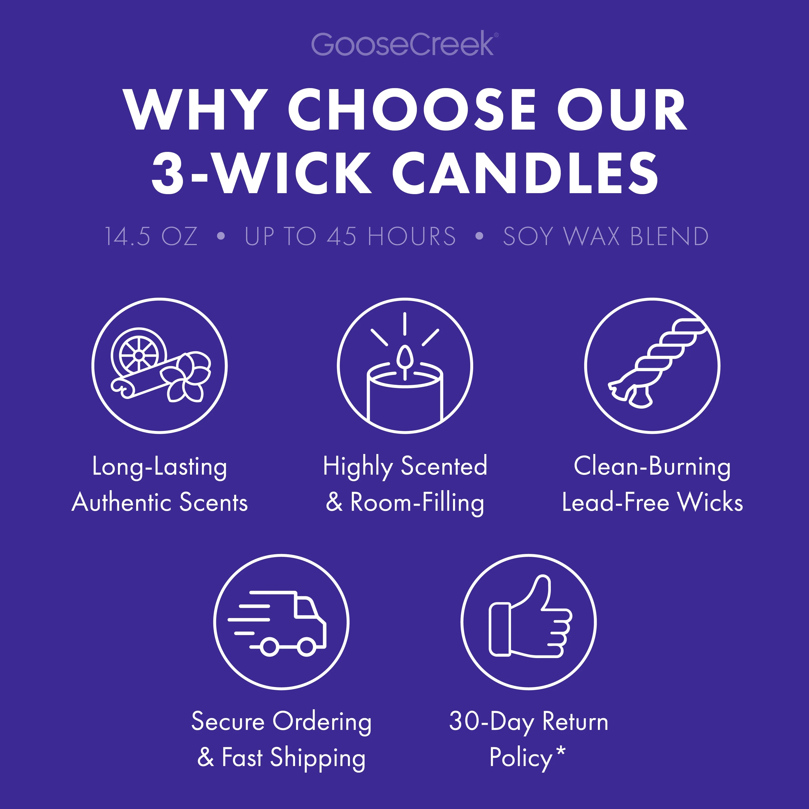 Blackberry Prosecco 3-Wick Candle - Image 4