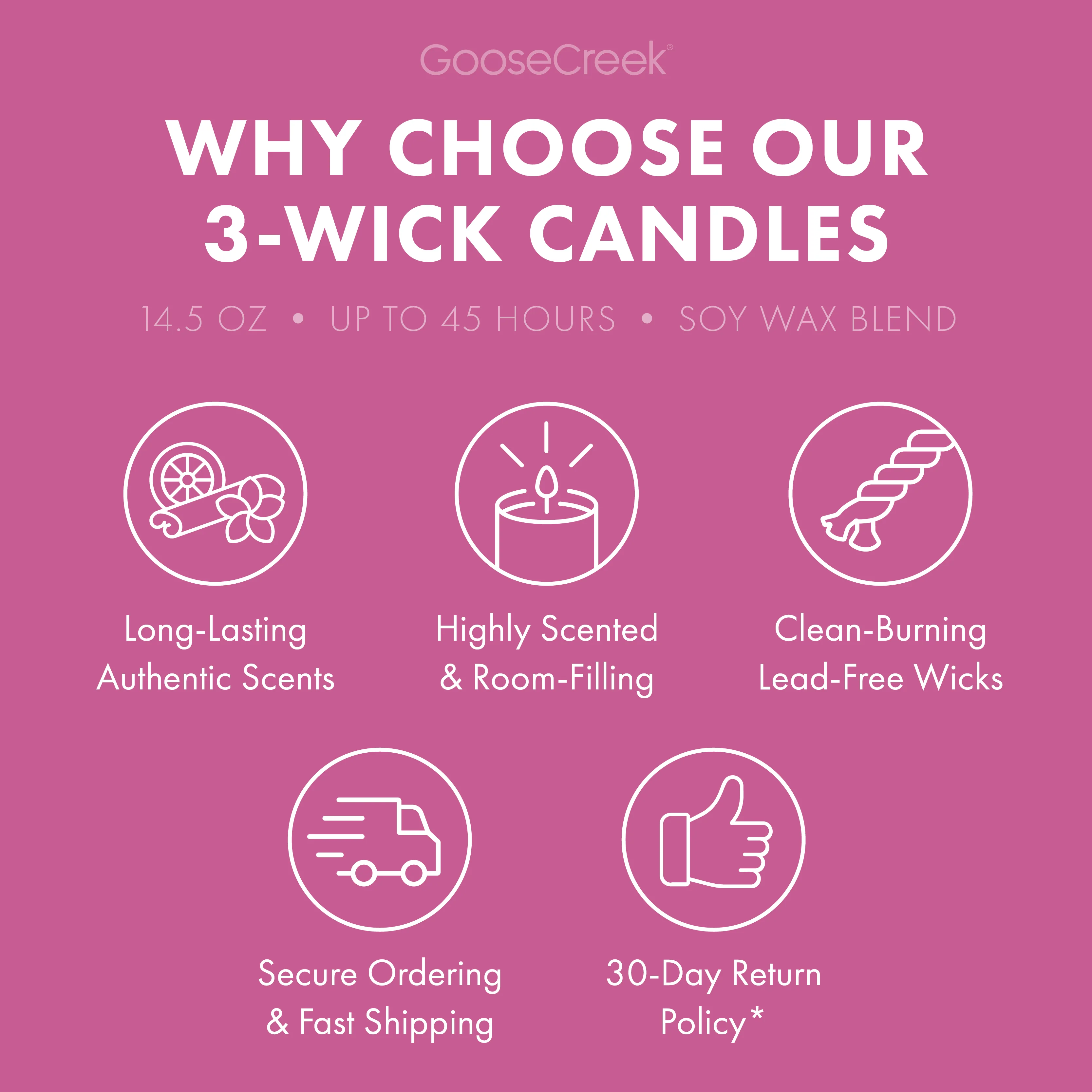 Blooming Magnolia 3-Wick Candle - Image 4