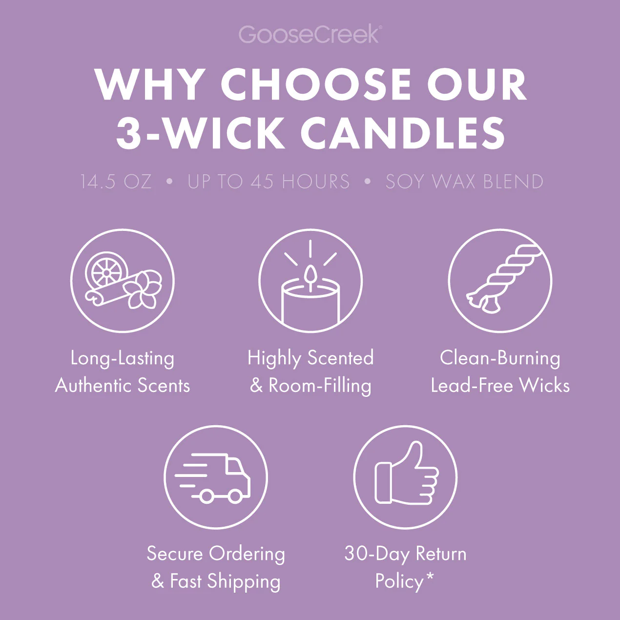 Boardwalk Cone 3-Wick Candle - Image 4