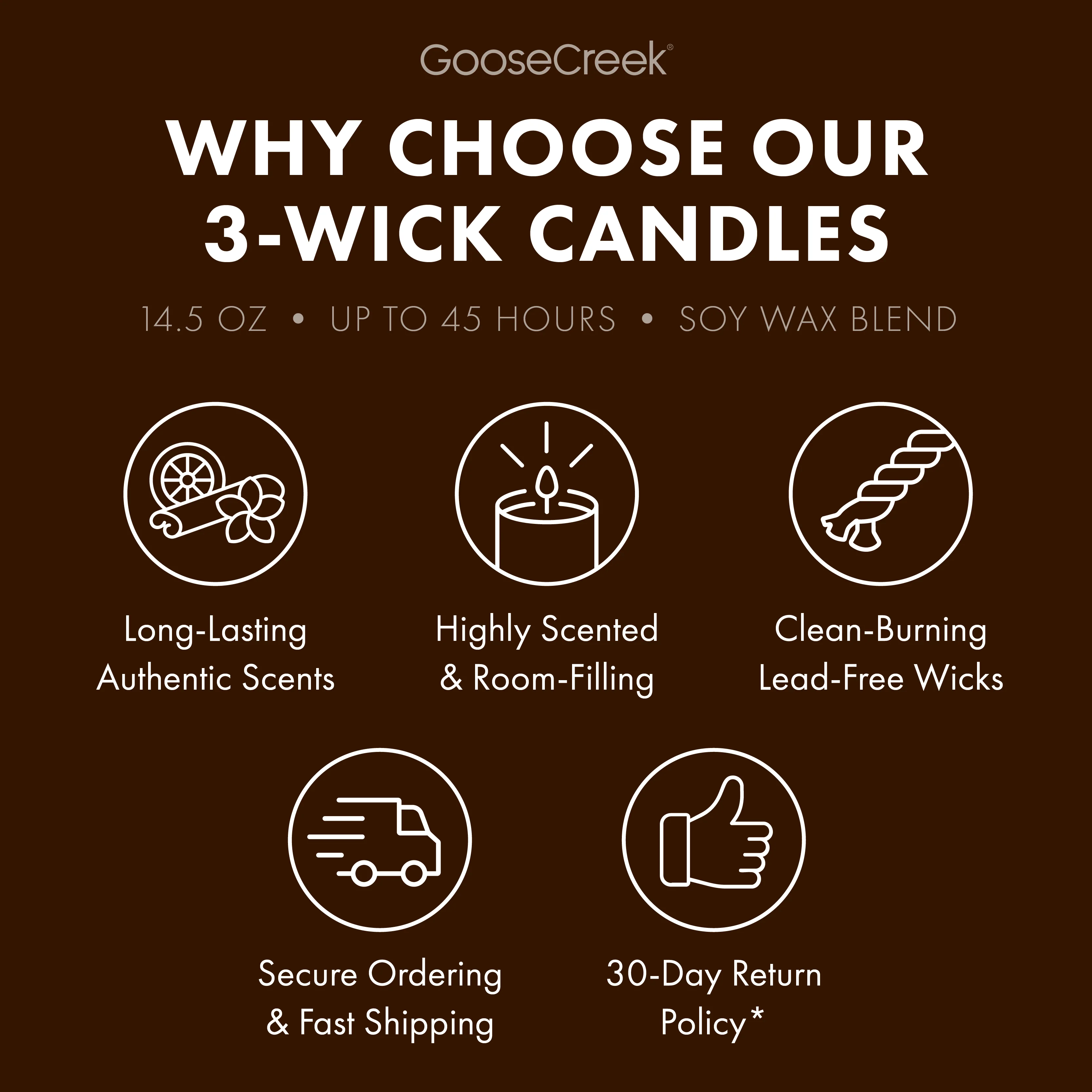 Cashmere Linens 3-Wick Candle - Image 4