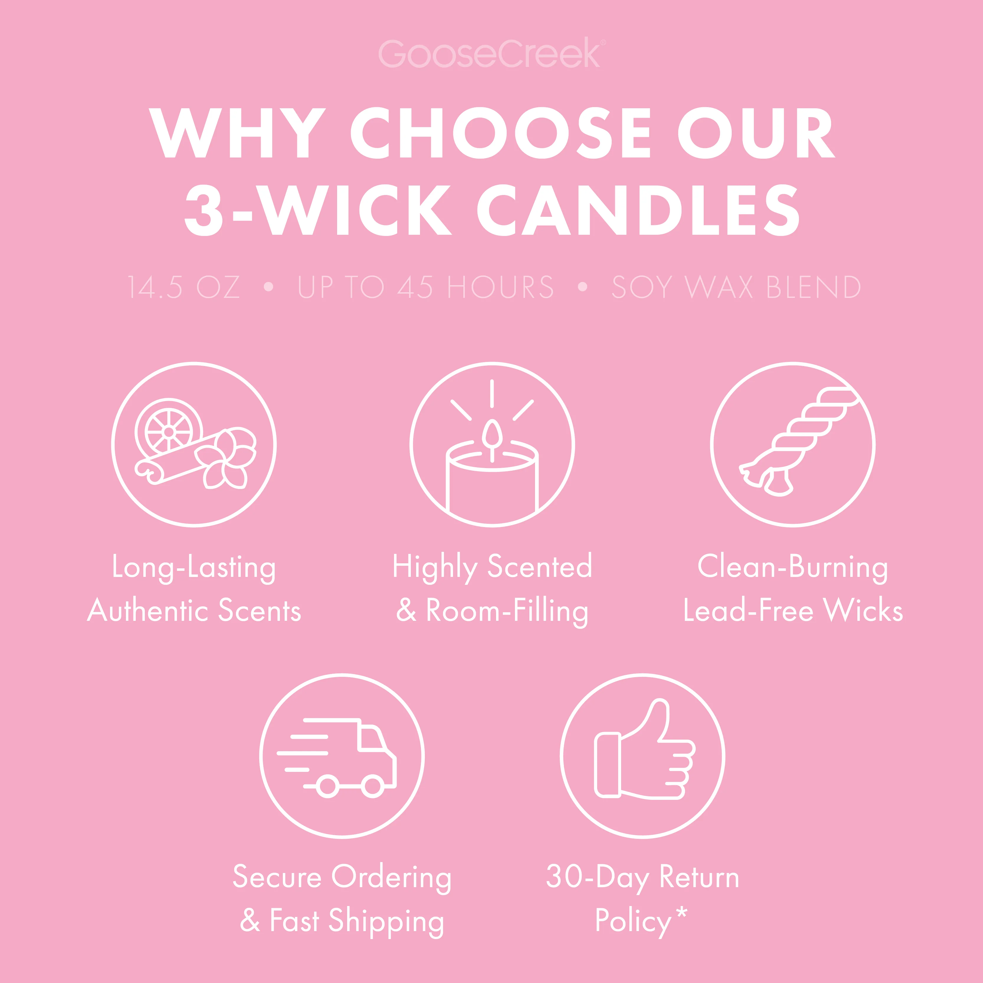 Cherry Blossoms 3-Wick Candle - Image 4