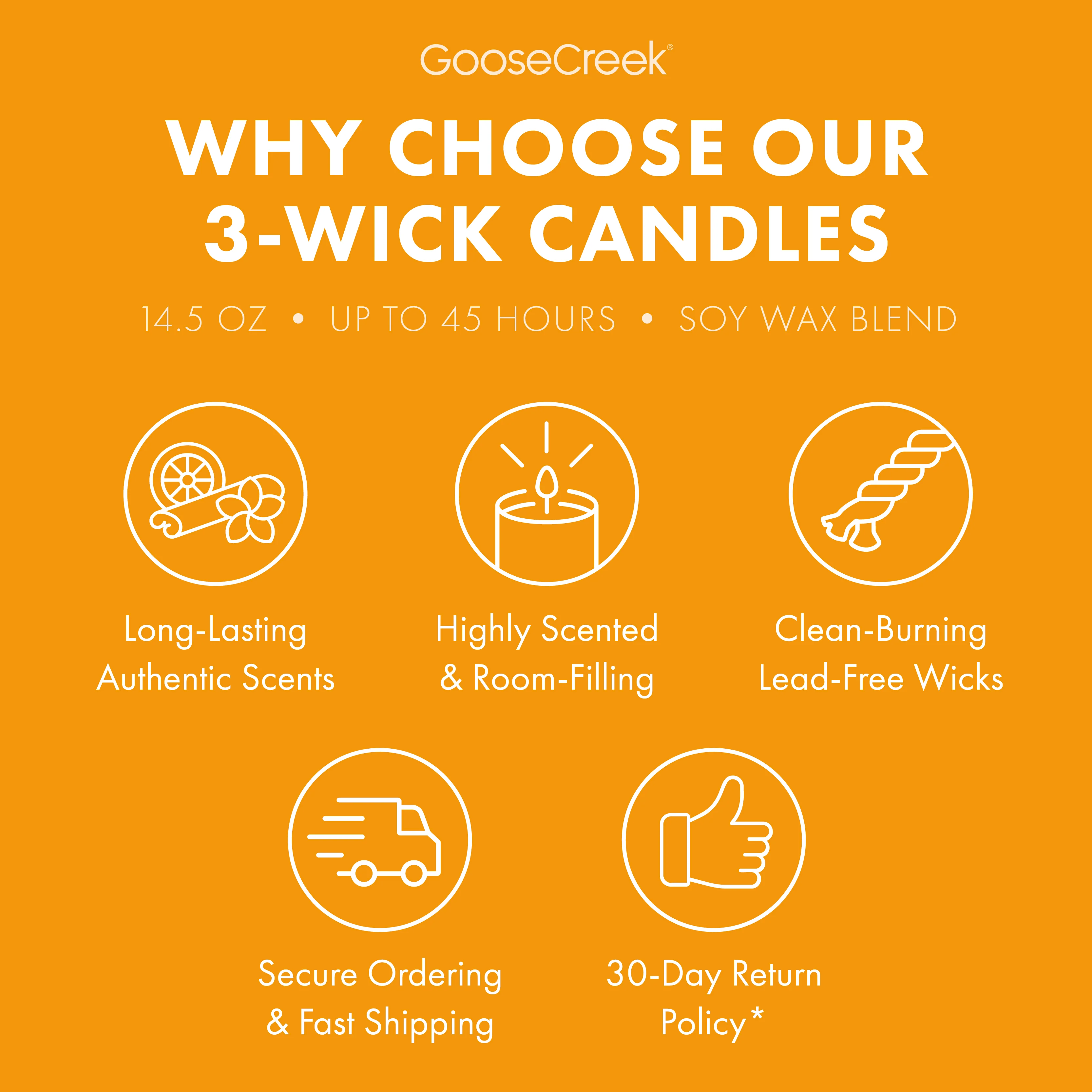 Clean House Citrus 3-Wick Candle - Image 4
