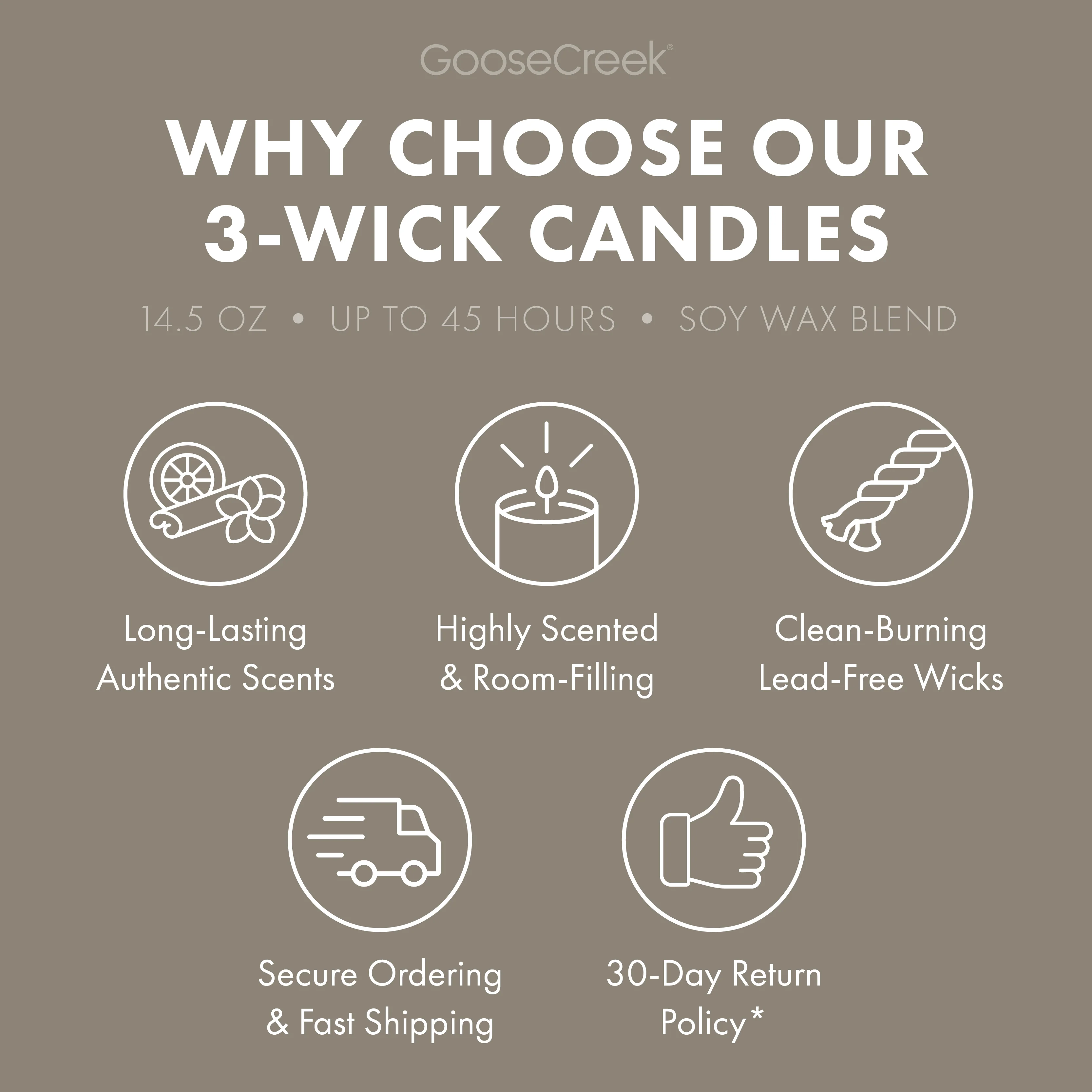 Cliffside Sea Spray Odor Eliminating 3-Wick Candle - Image 5