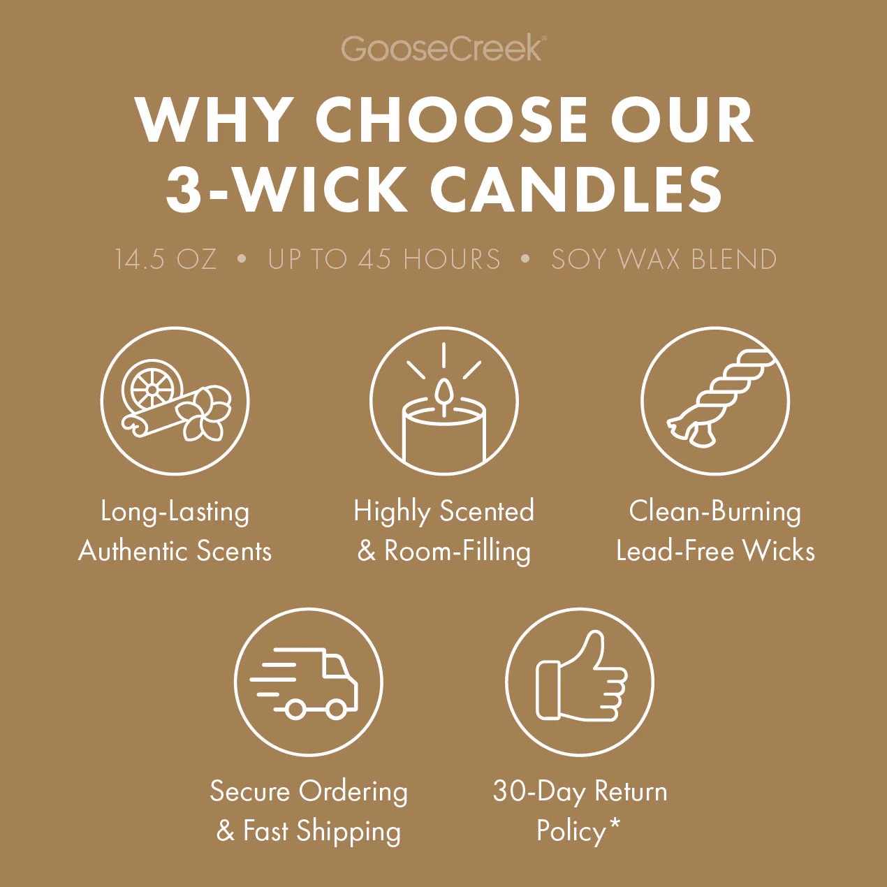 Coffee & Cacao Aromatherapy 3-Wick Candle - Image 4