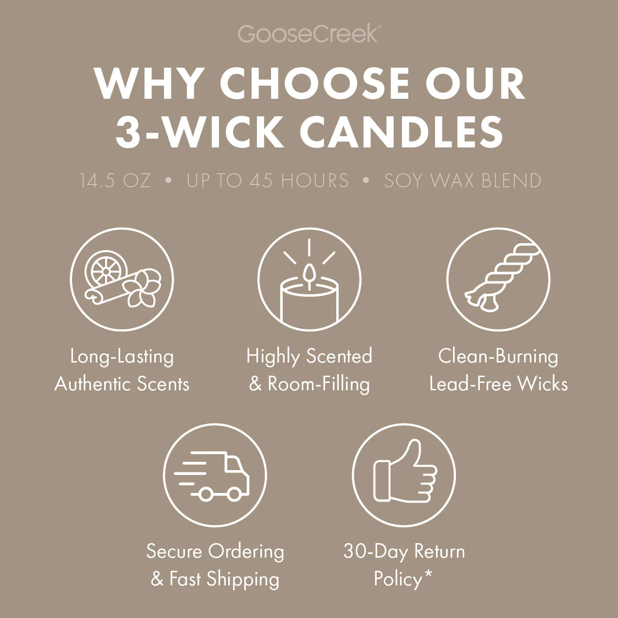 Coffee House 3-Wick Candle - Image 4