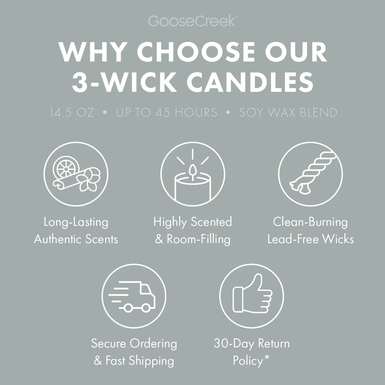 Cool Rain Drops 3-Wick Candle - Image 4