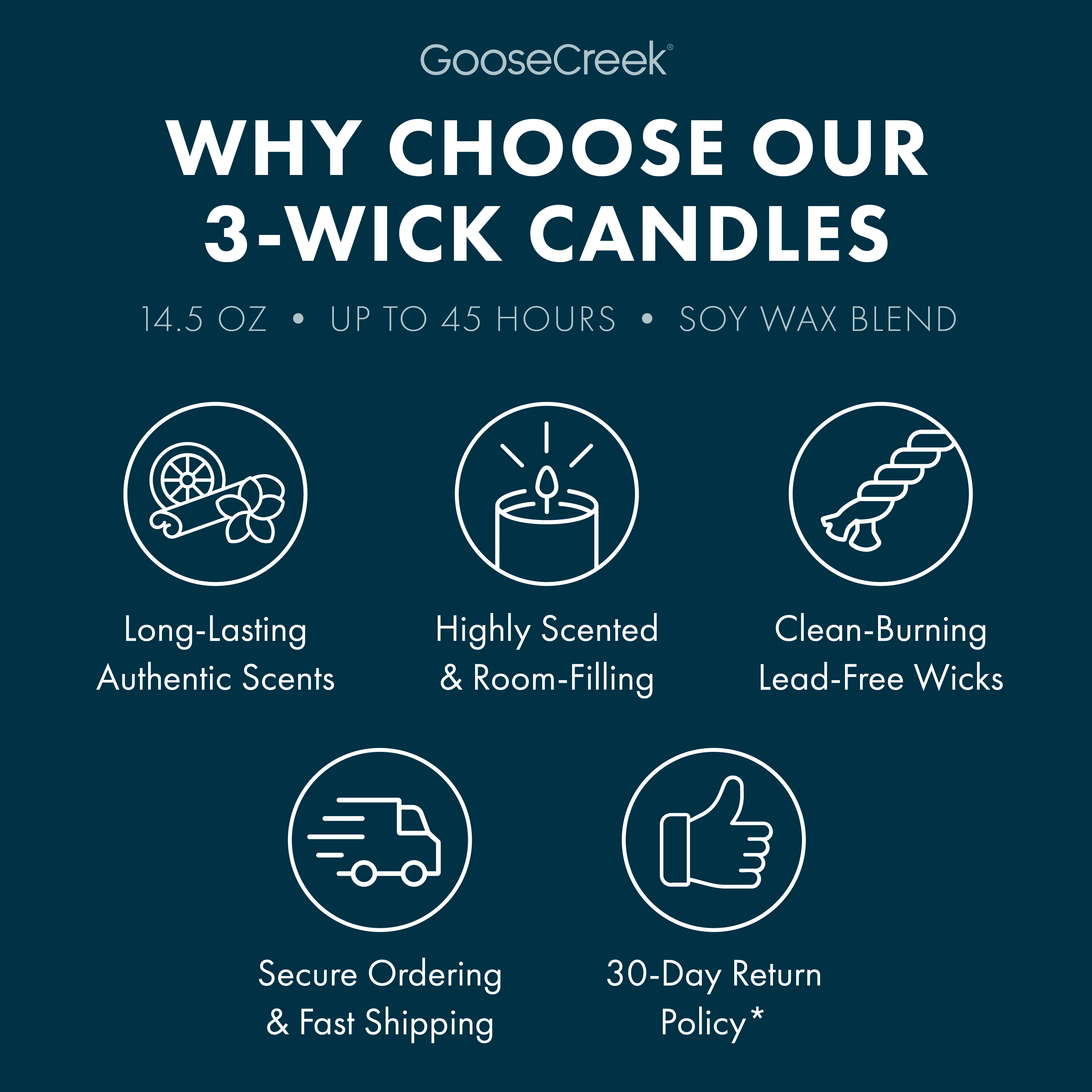 Cool Rain Drops 3-Wick Candle - Image 4