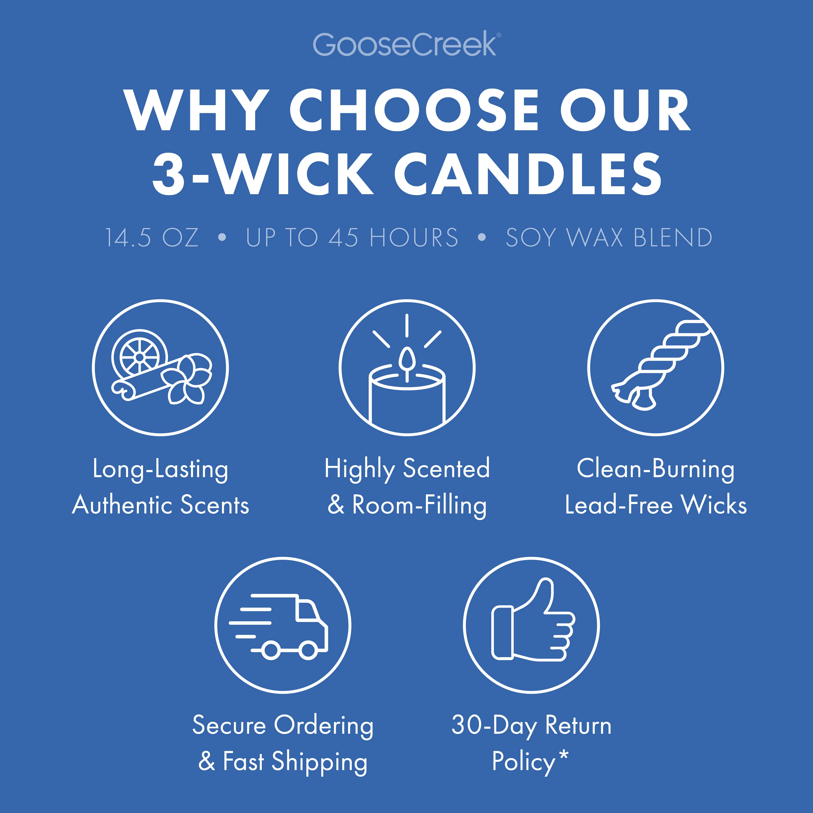 Cool Rain Drops Odor Eliminating 3-Wick Candle - Image 5