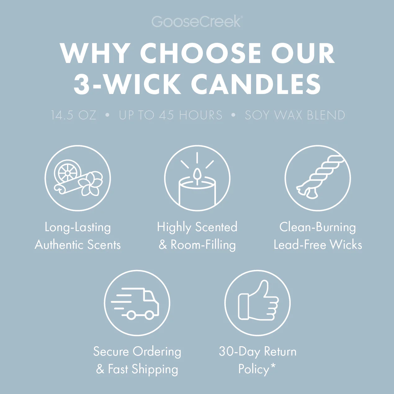 Cotton Vanilla Breeze 3-Wick Candle - Image 4