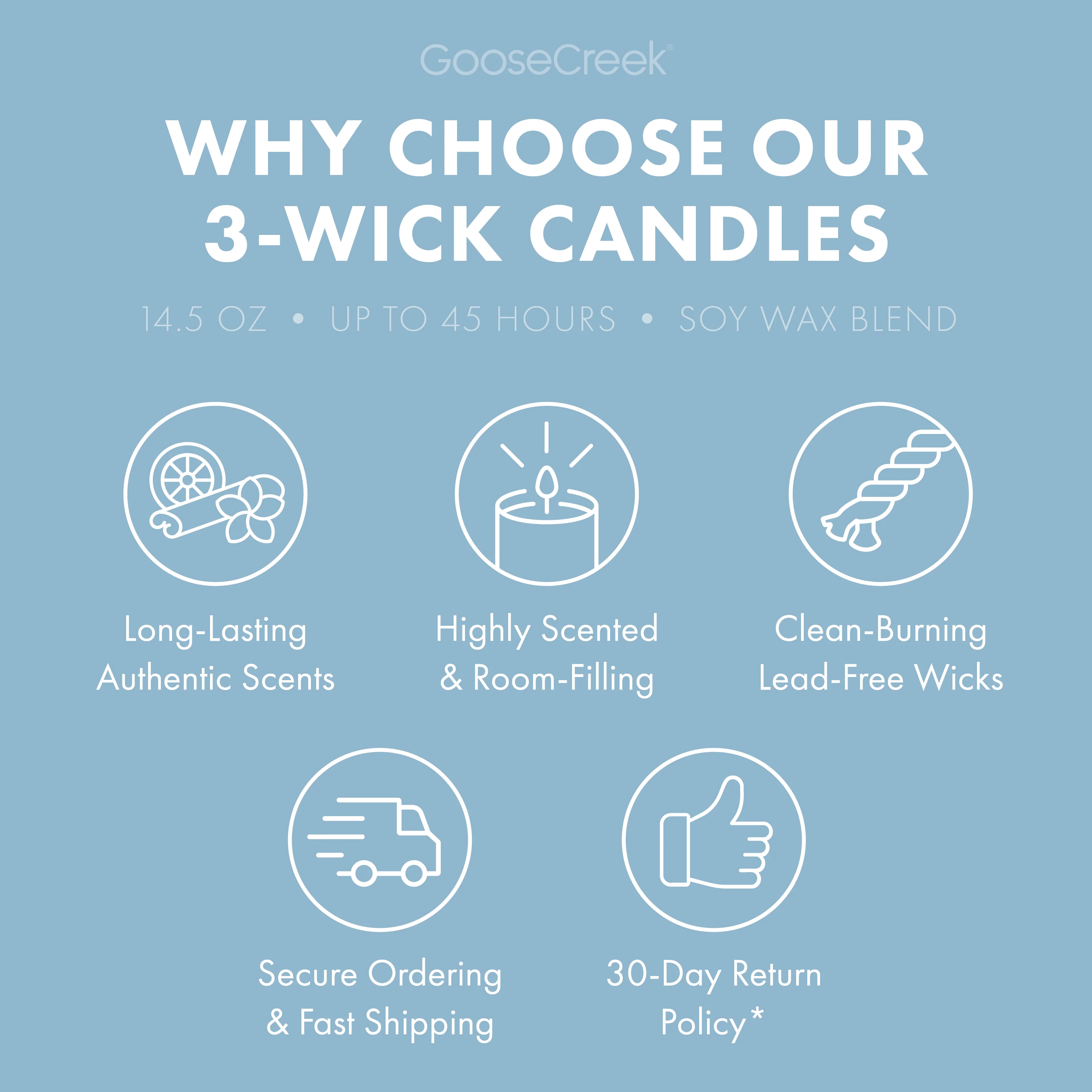 Country Cotton 3-Wick Candle - Image 4