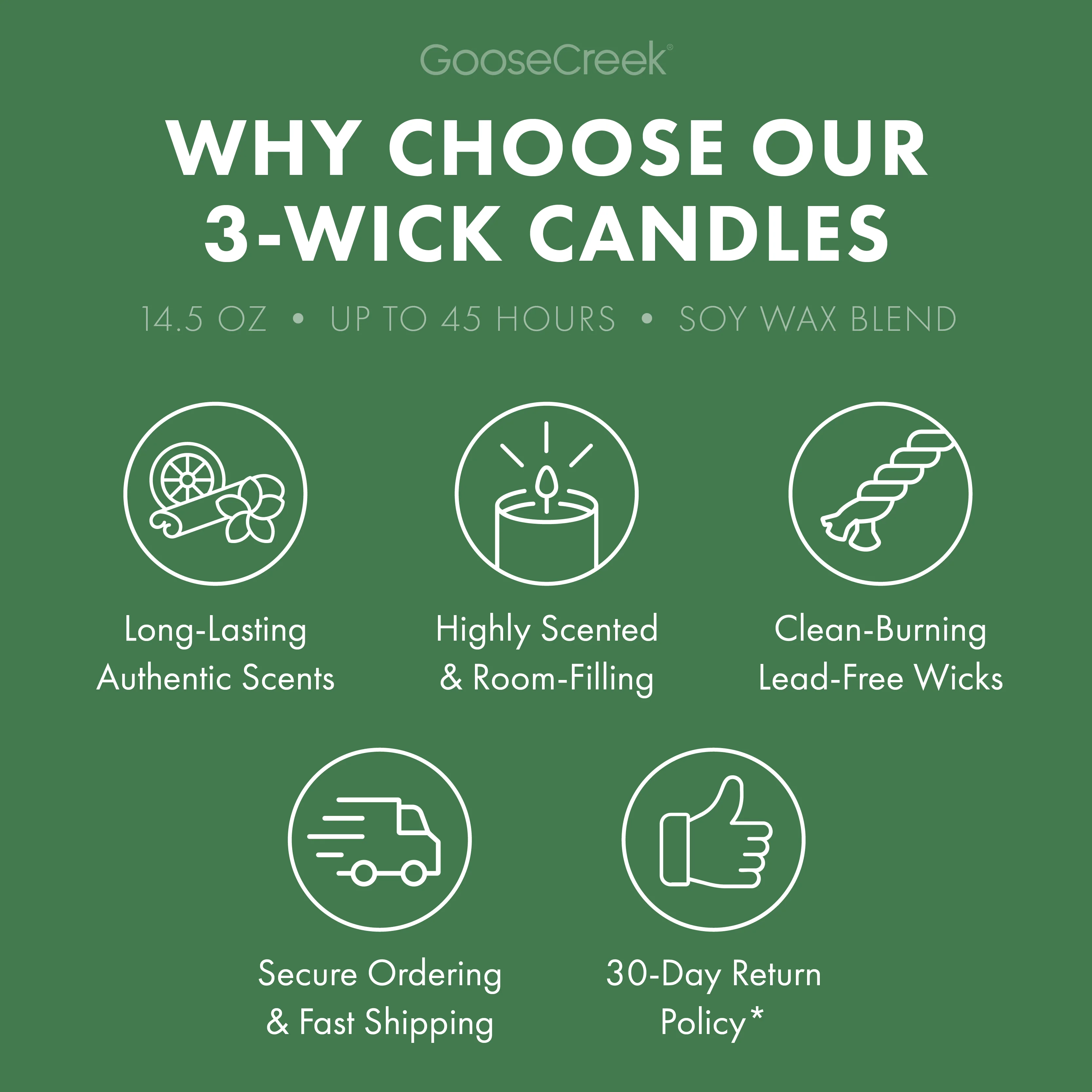 Cucumber Garden 3-Wick Candle - Image 4
