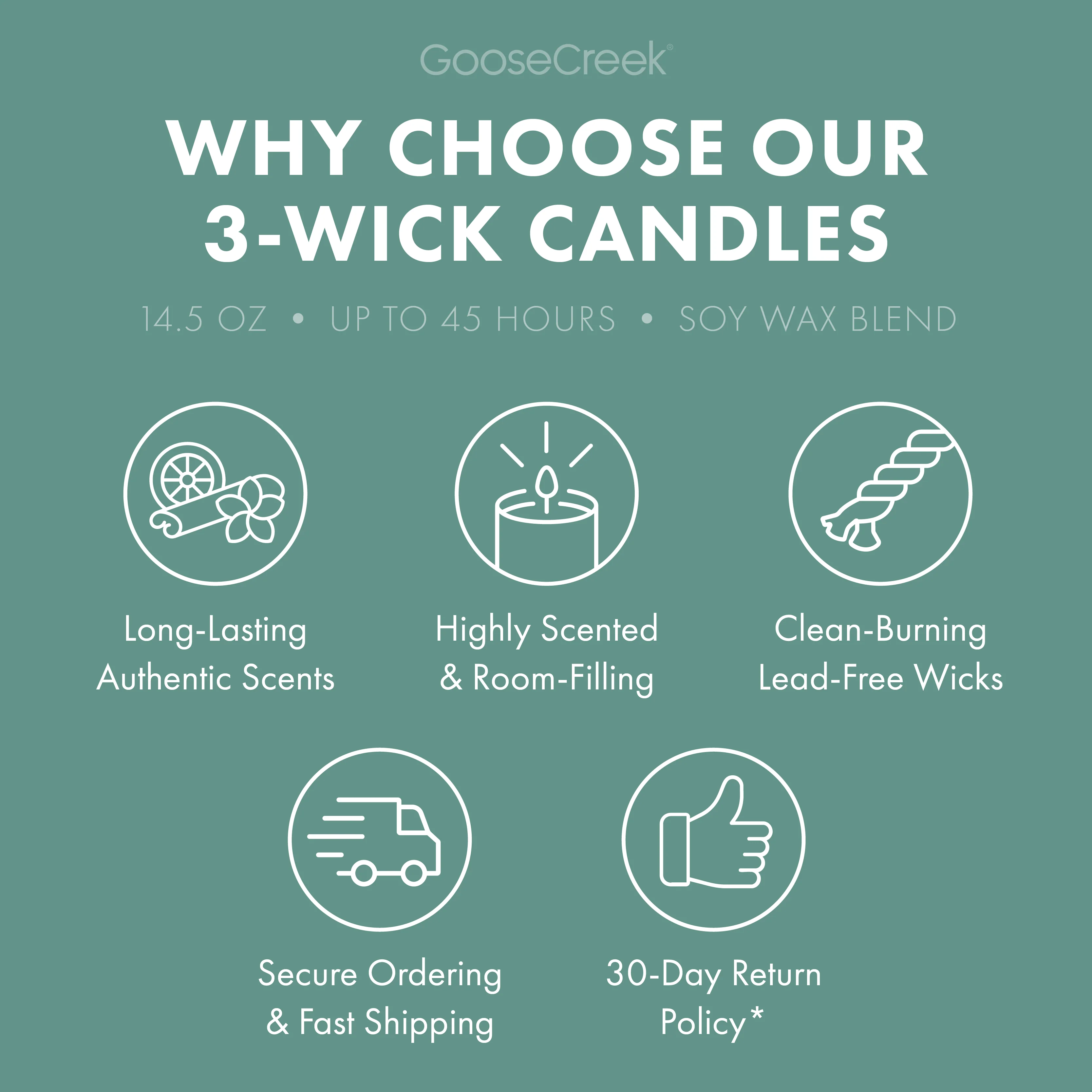 Dewy Rainforest 3-Wick Candle - Image 4
