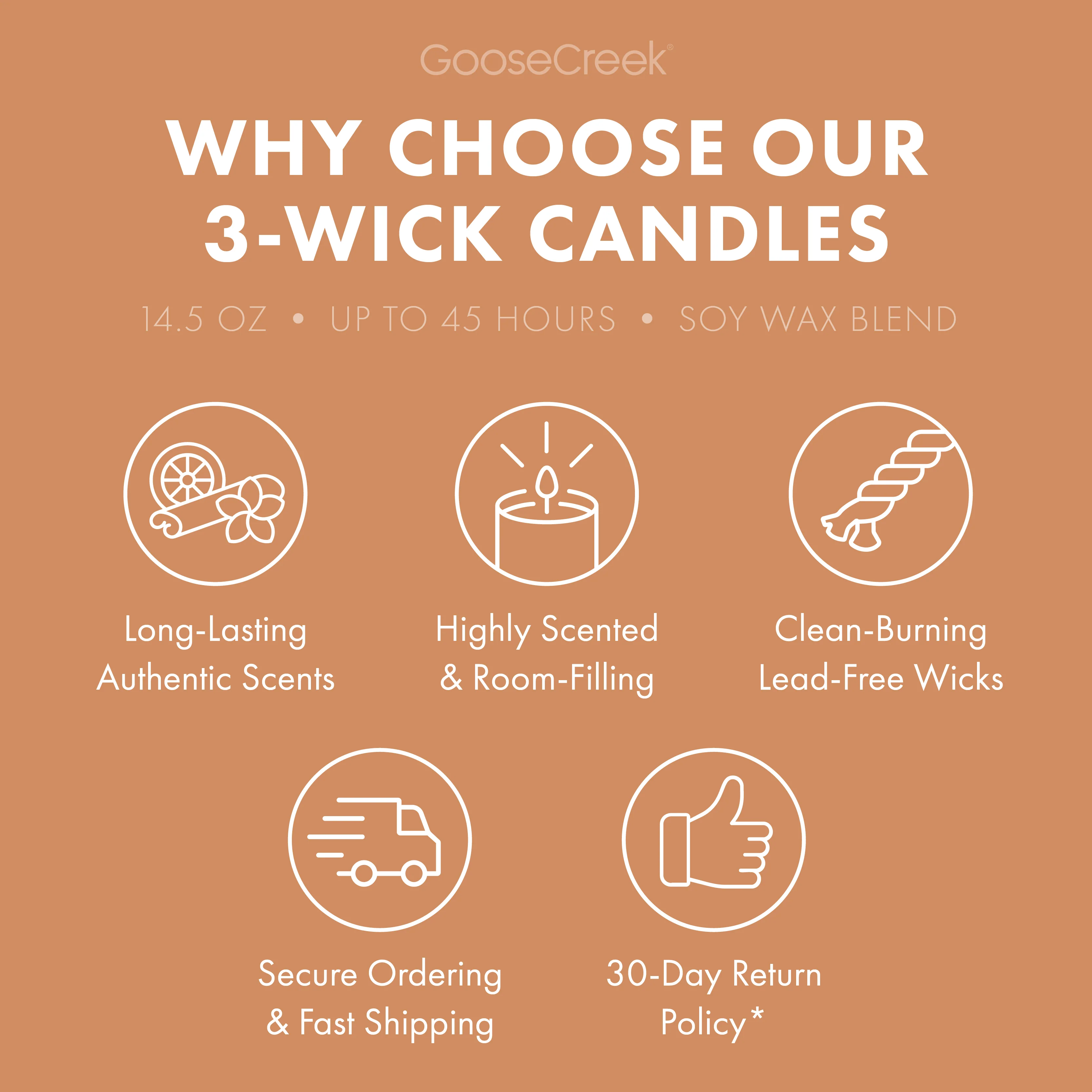 Espresso Cake Pop 3-Wick Candle - Image 4