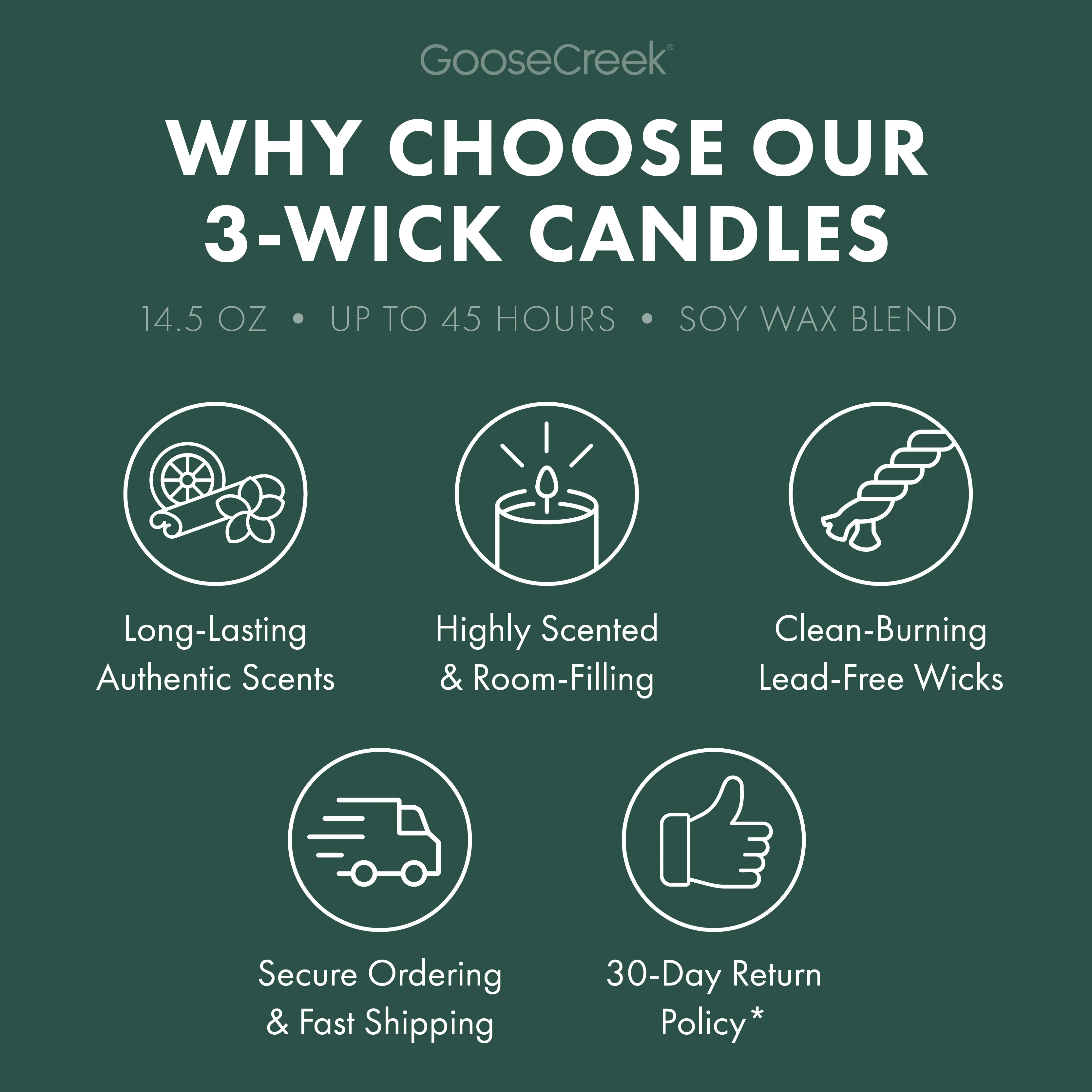 Evergreen Trail 3-Wick Candle - Image 4