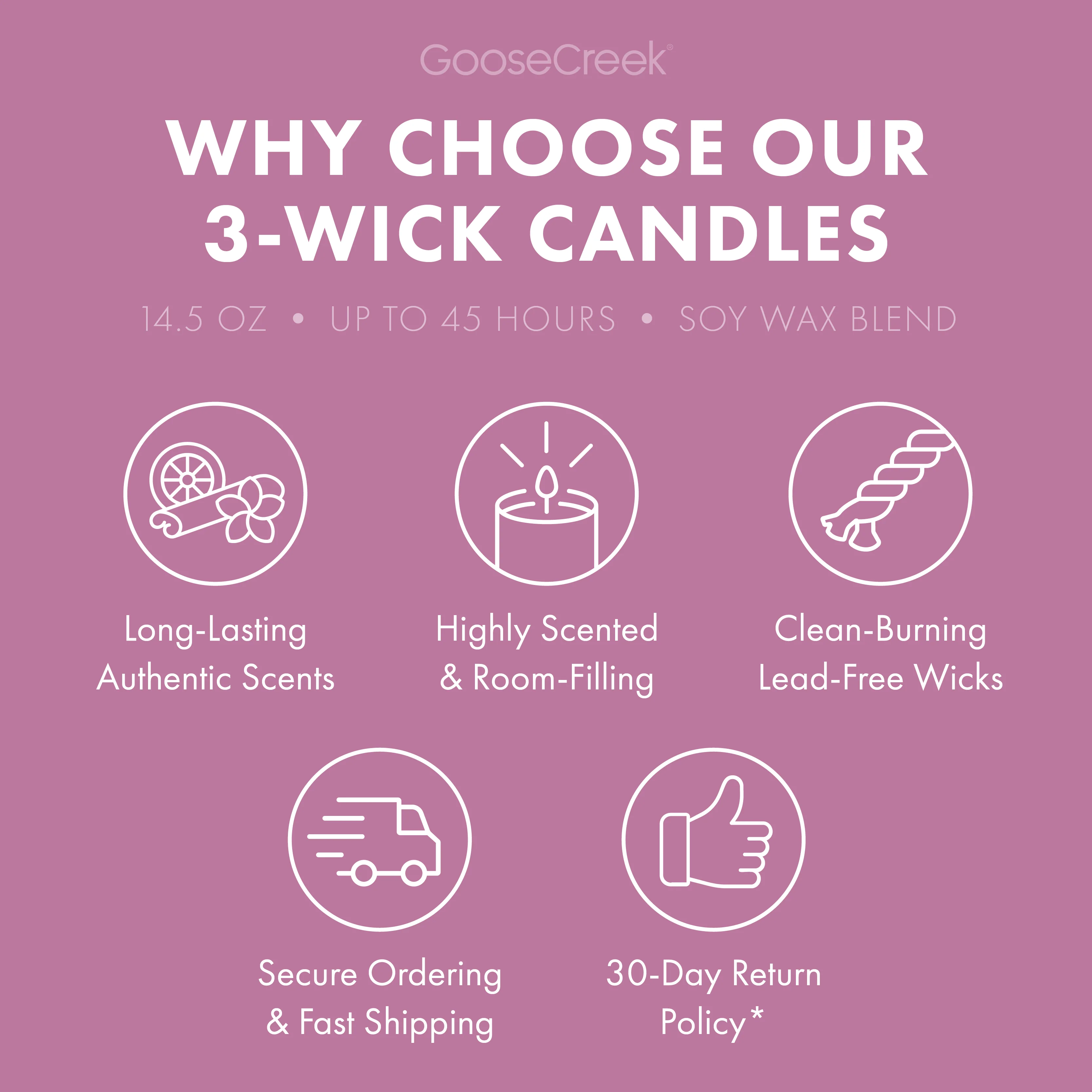Fig Basket 3-Wick Candle - Image 4