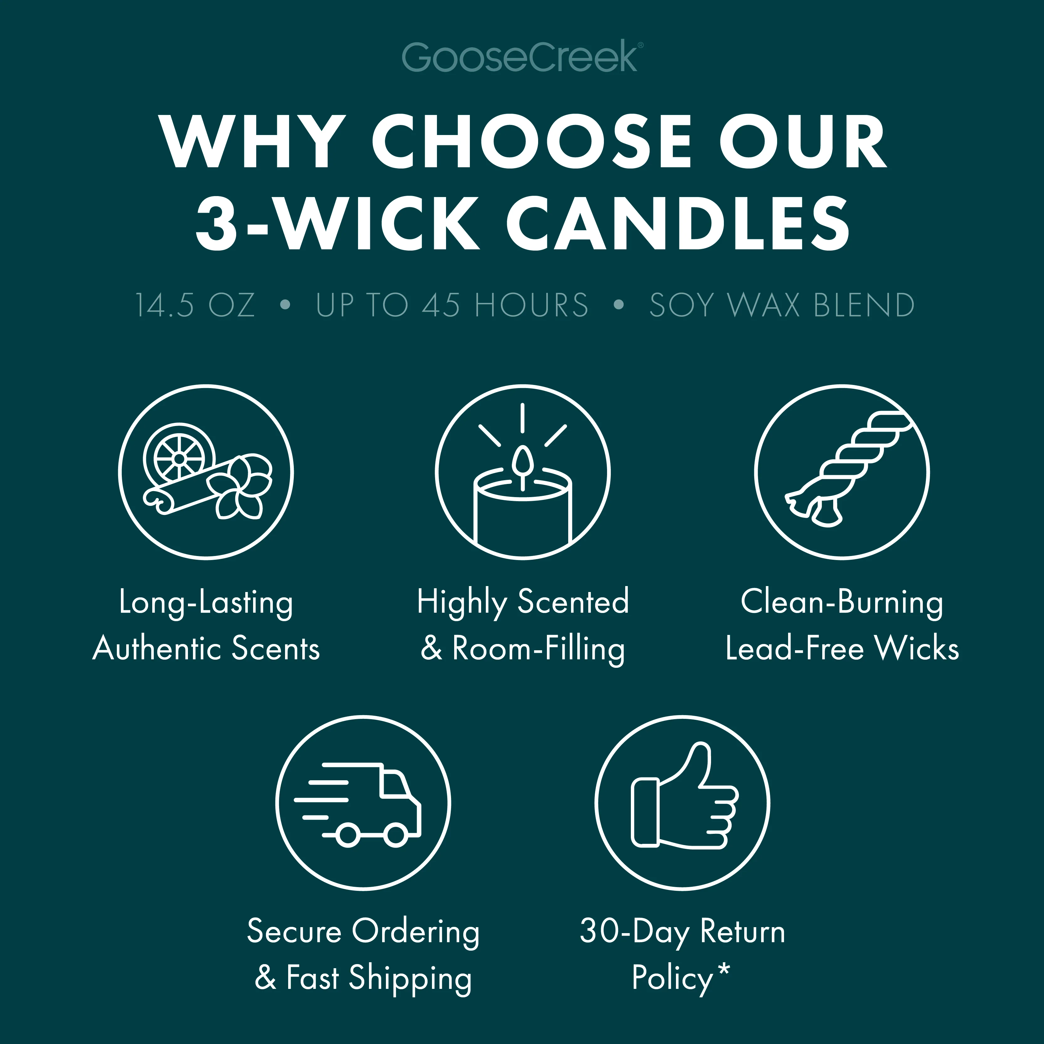 Forest Pine Trees 3-Wick Candle - Image 3