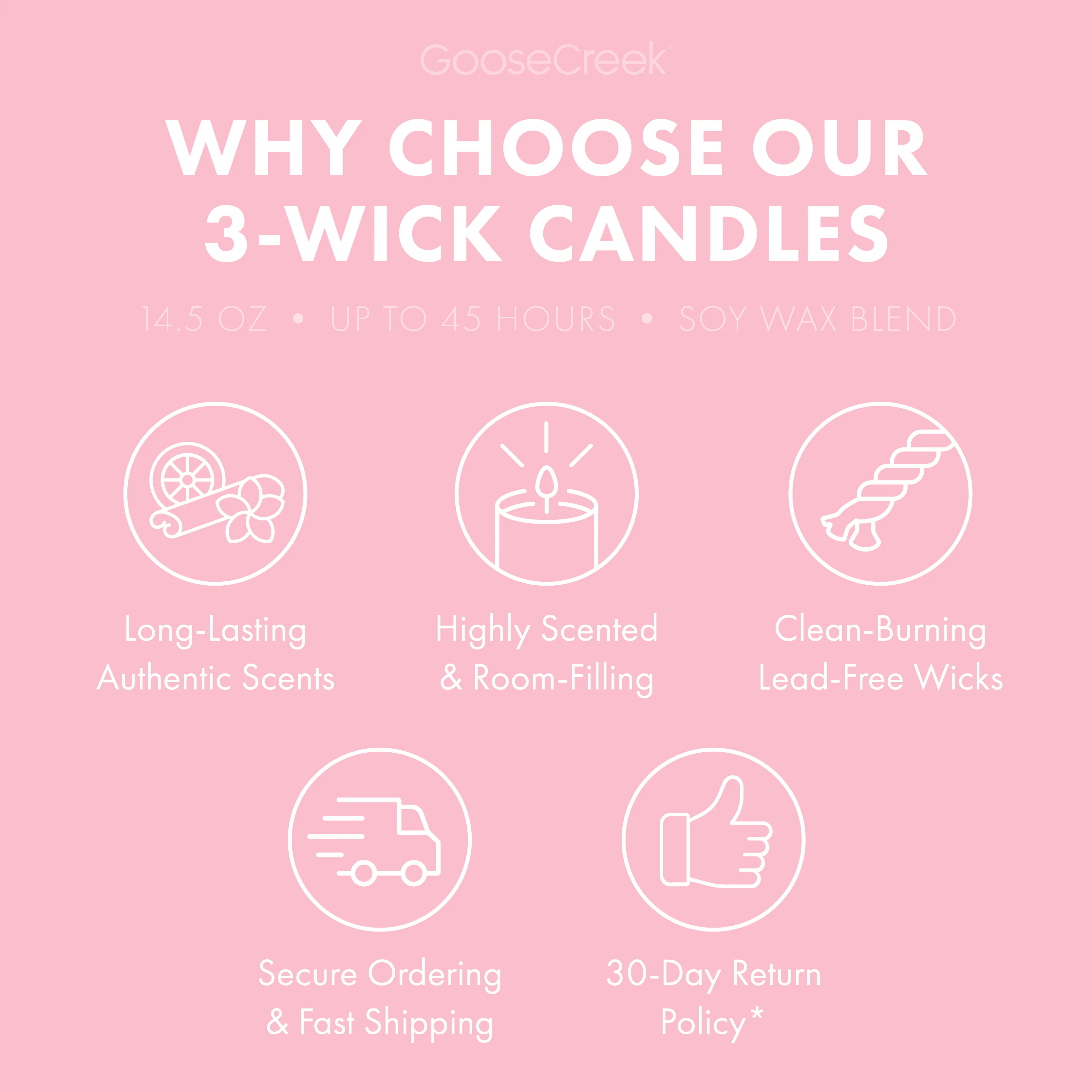 Garden House 3-Wick Candle - Image 4