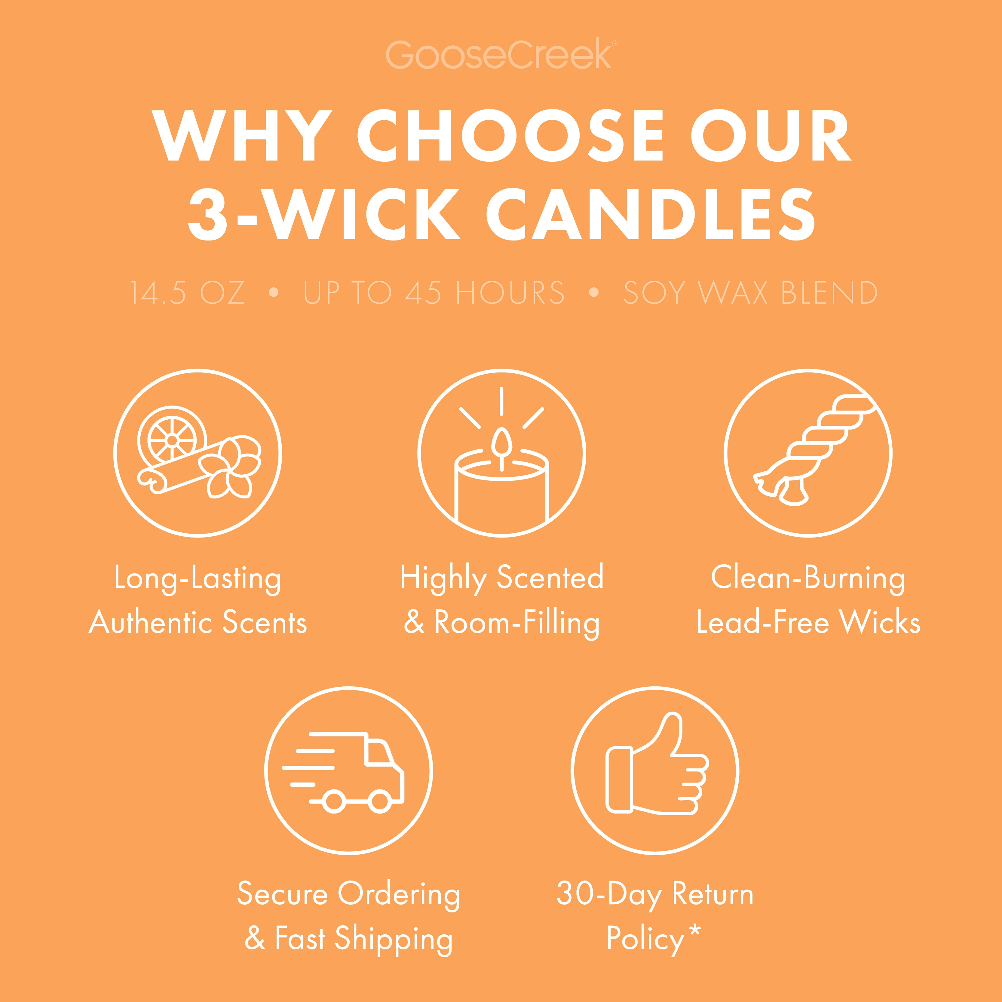 Georgia Peach 3-Wick Candle - Image 4