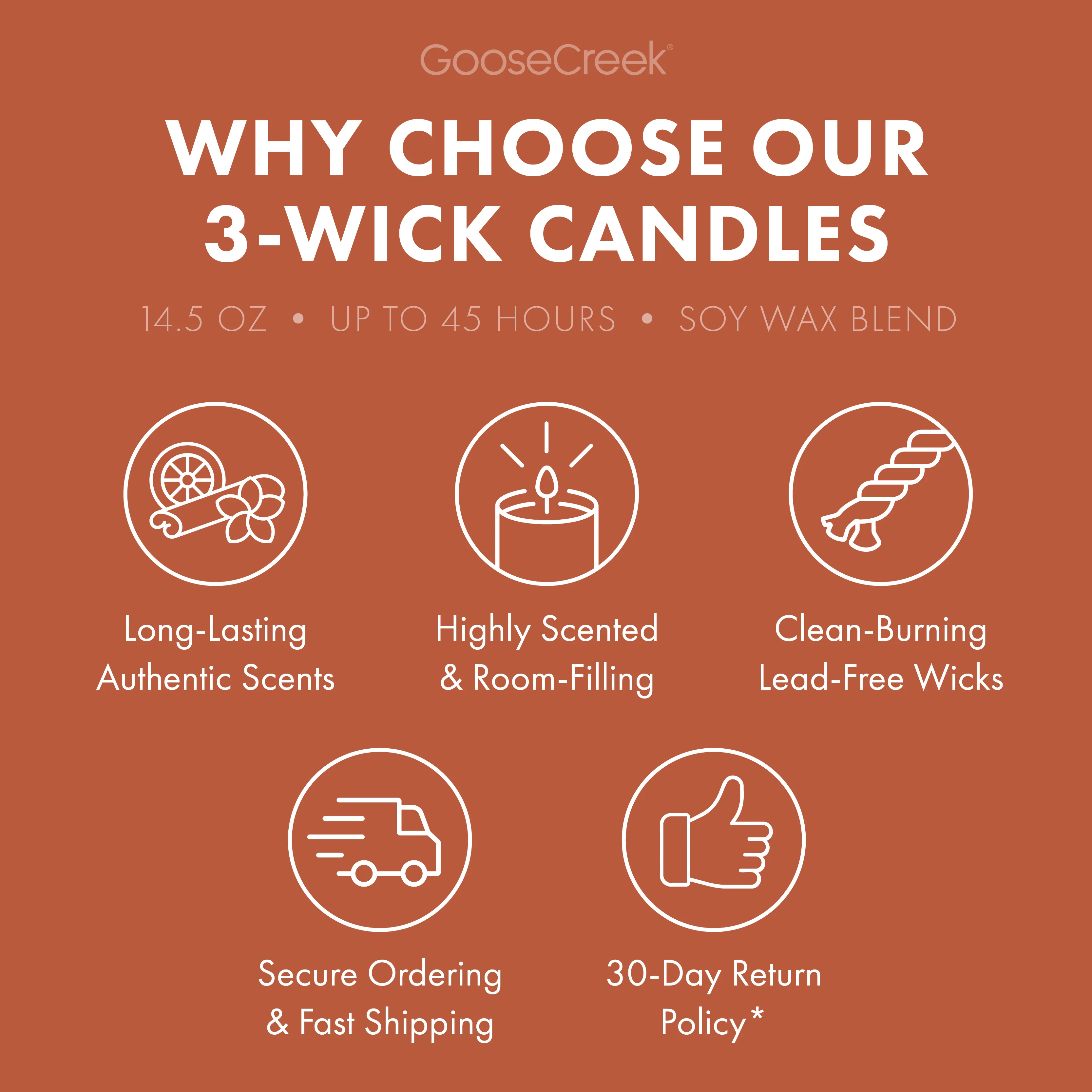 Gone Camping 3-Wick Candle - Image 4