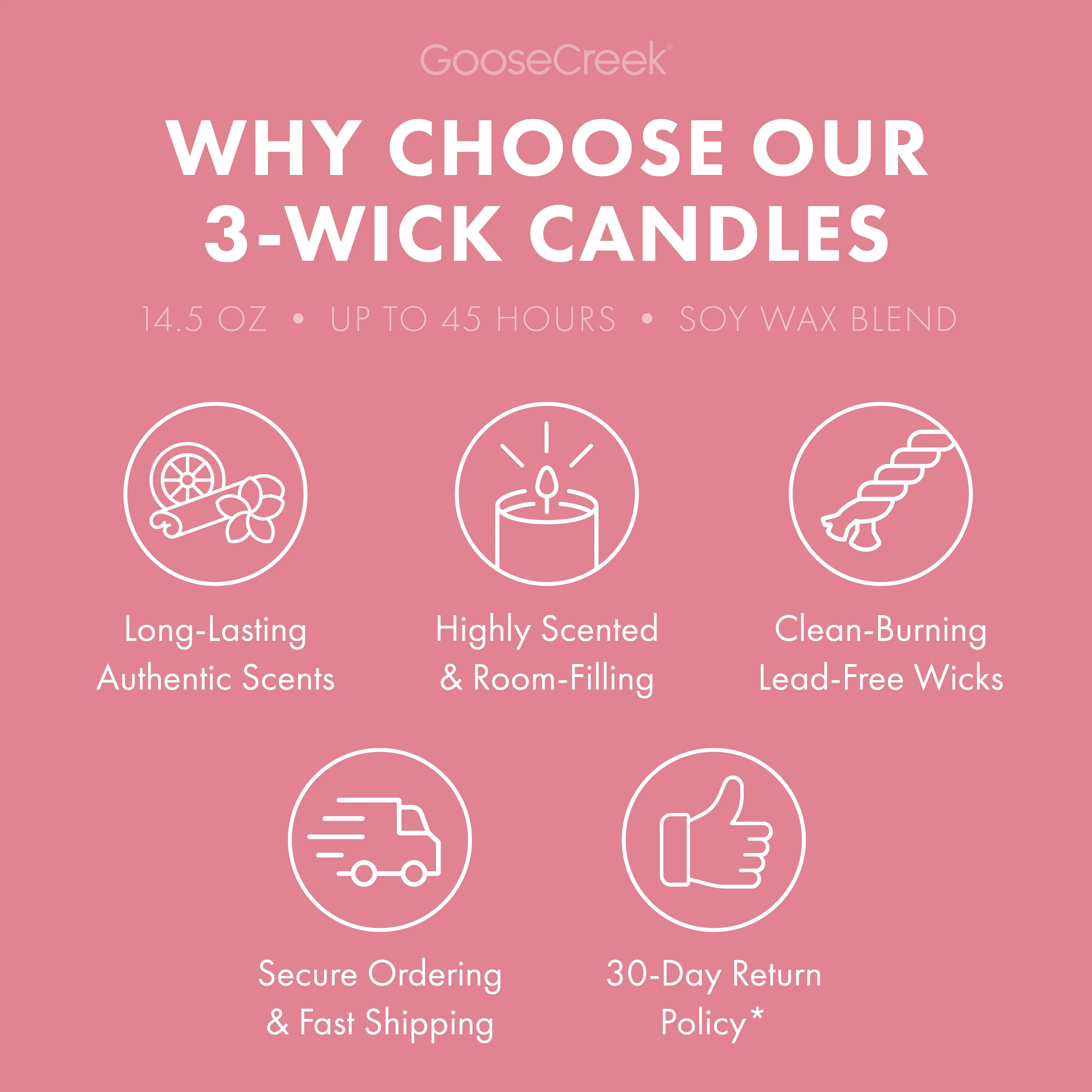 Guava Clouds 3-Wick Candle - Image 4