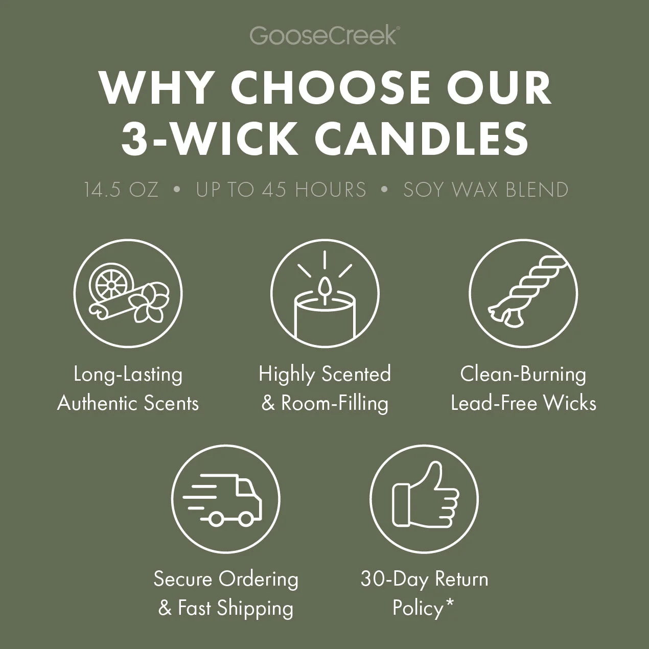 Guilty 3-Wick Candle - Image 4