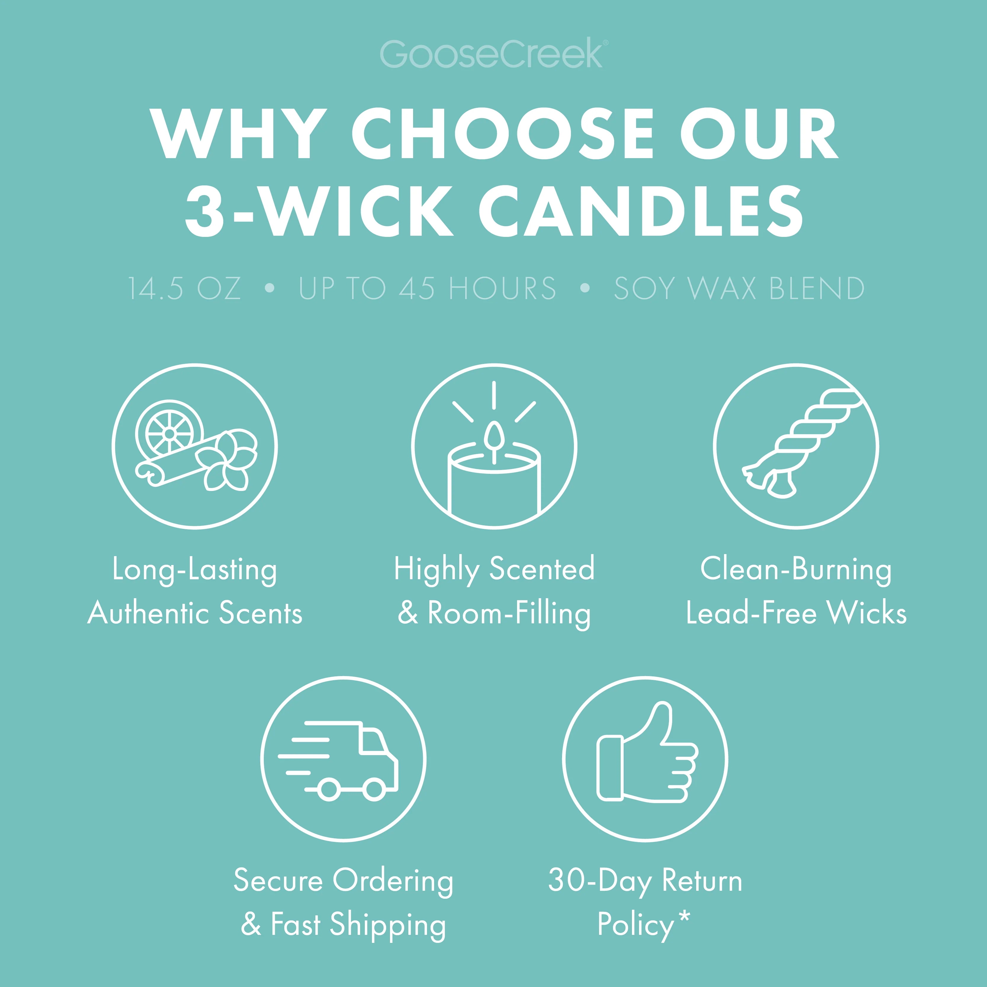 Hinoki Forest 3-Wick Candle - Image 4