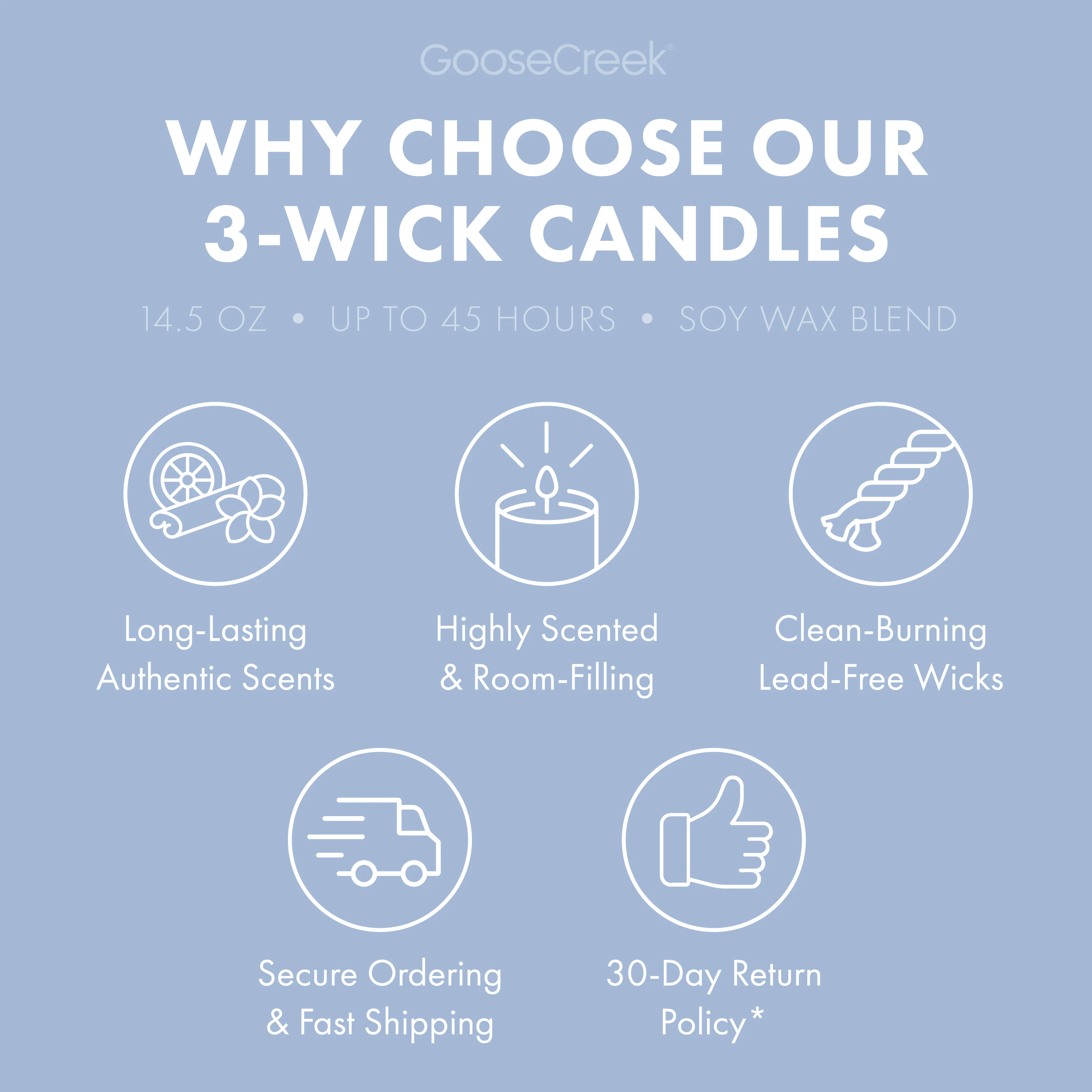 Ice Cream Truck 3-Wick Candle - Image 4