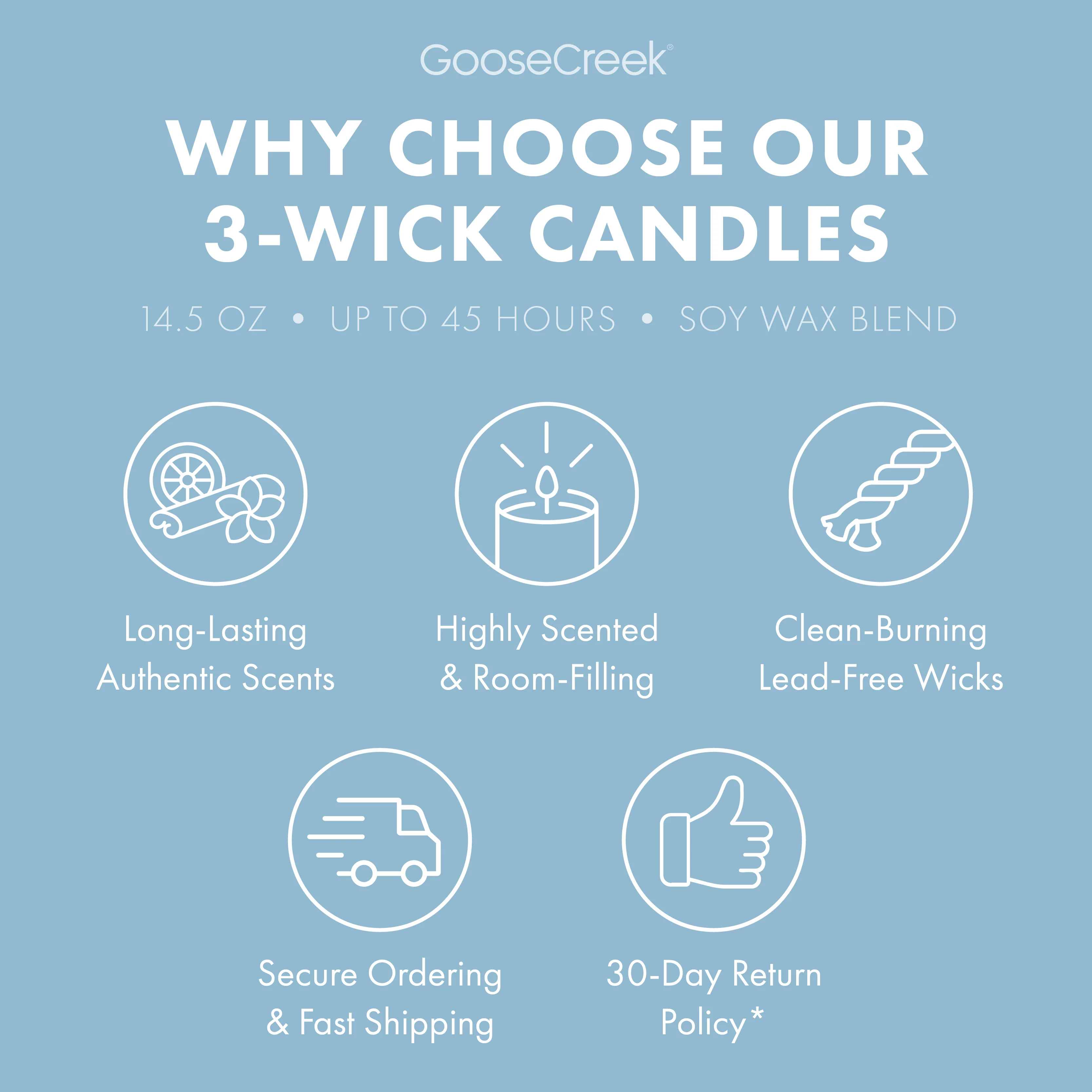 Island Hideaway 3-Wick Candle - Image 4