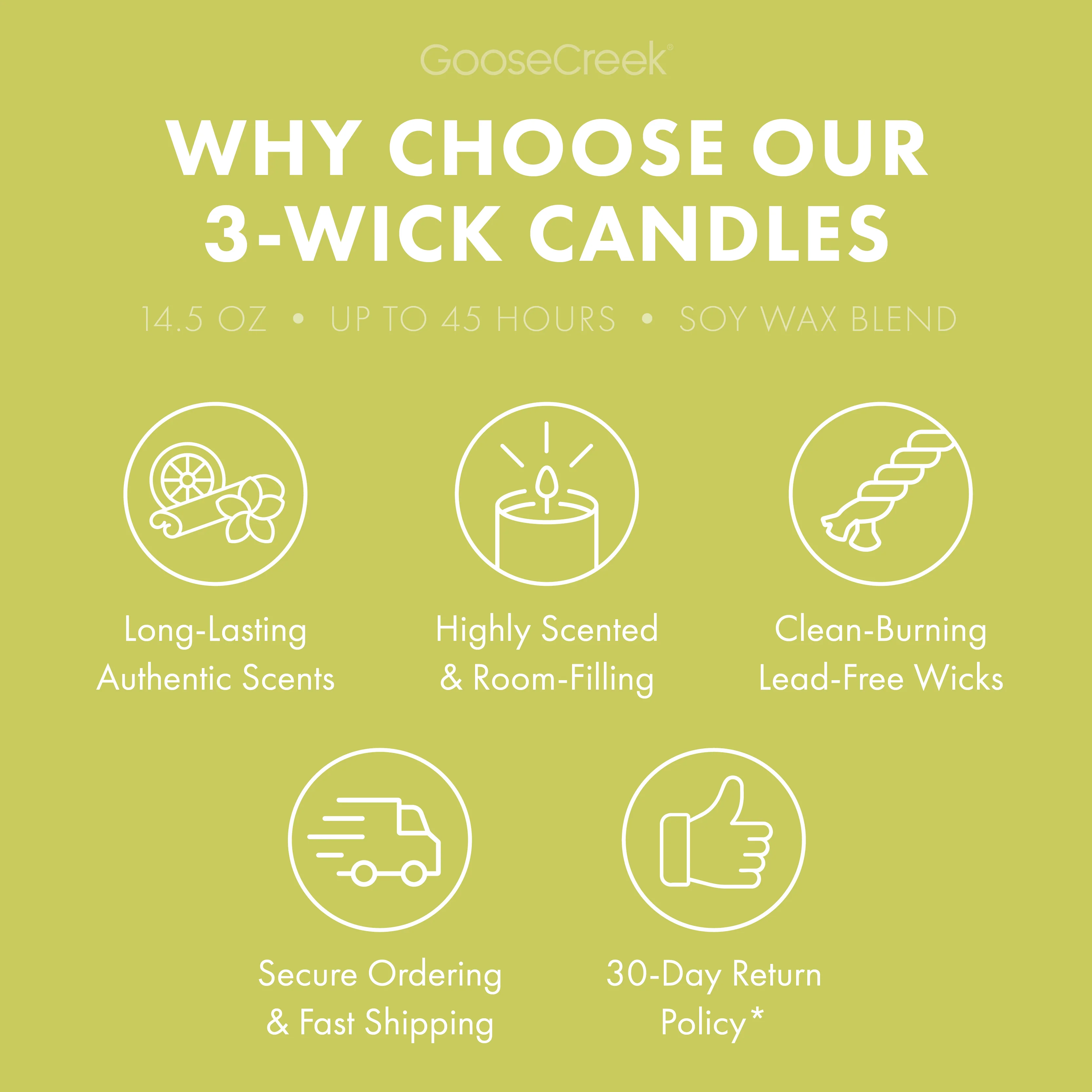 Key Lime Cake Pop 3-Wick Candle - Image 4