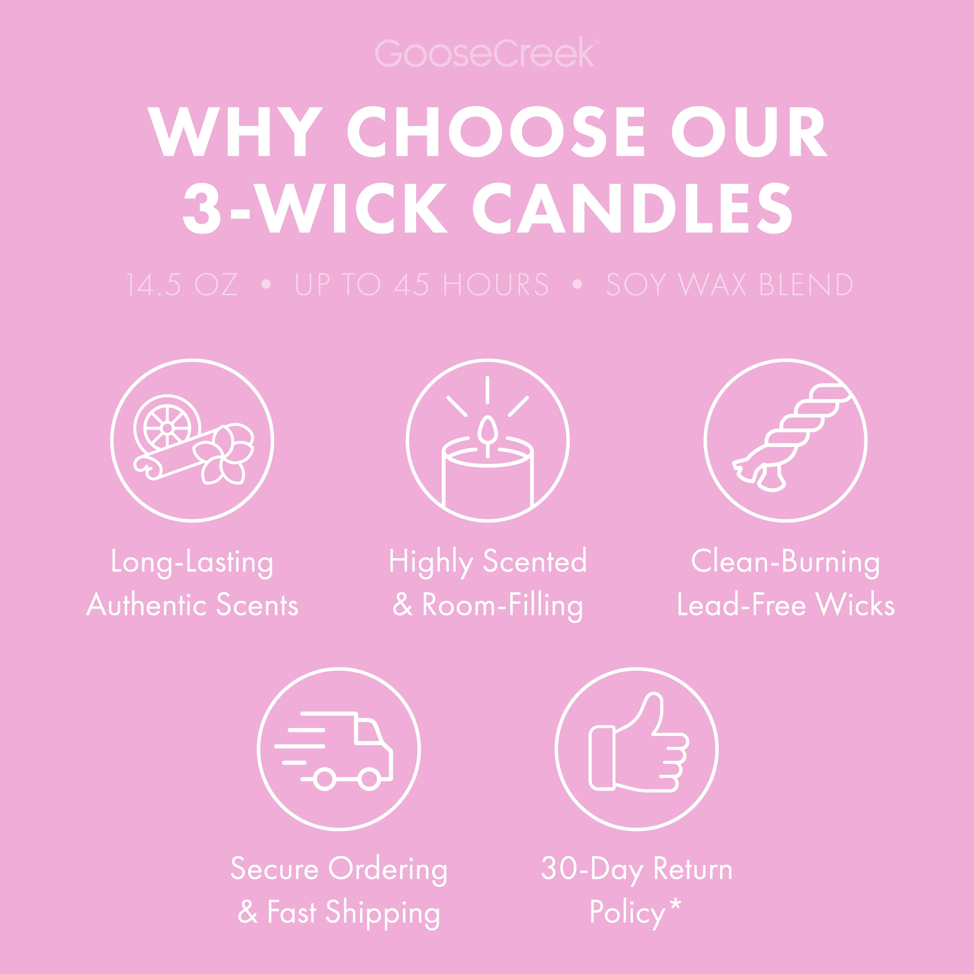 Lavender de France 3-Wick Candle - Image 4