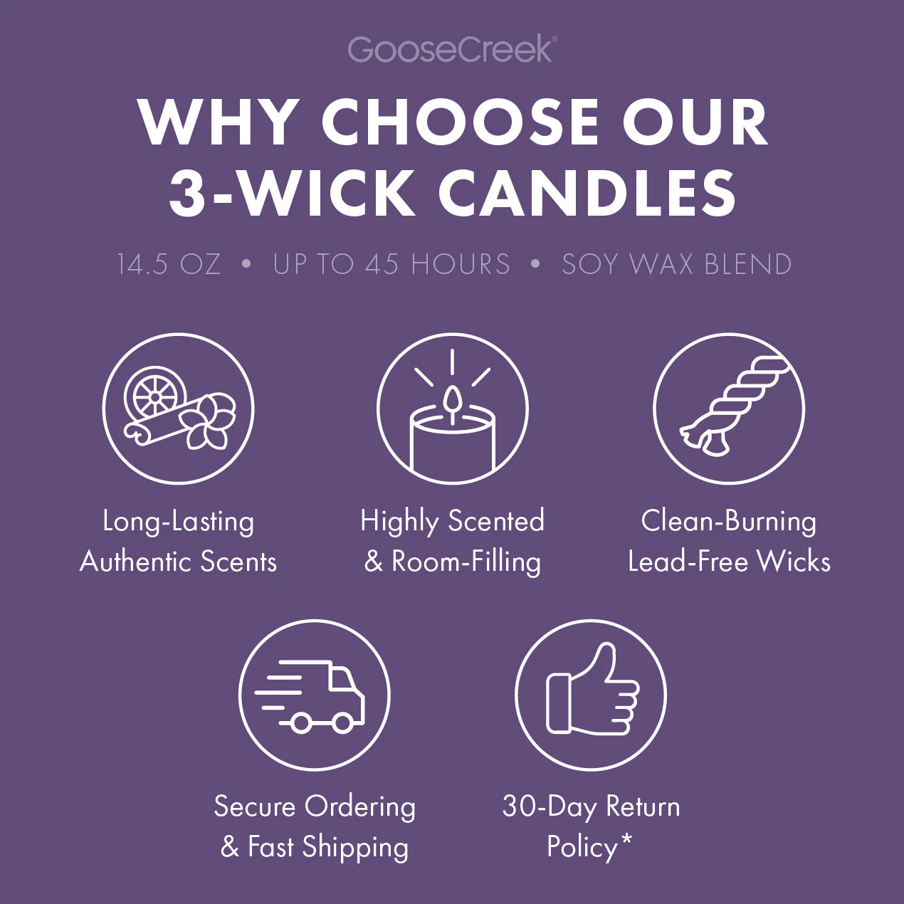 Lavender Vanilla 3-Wick Candle - Image 4