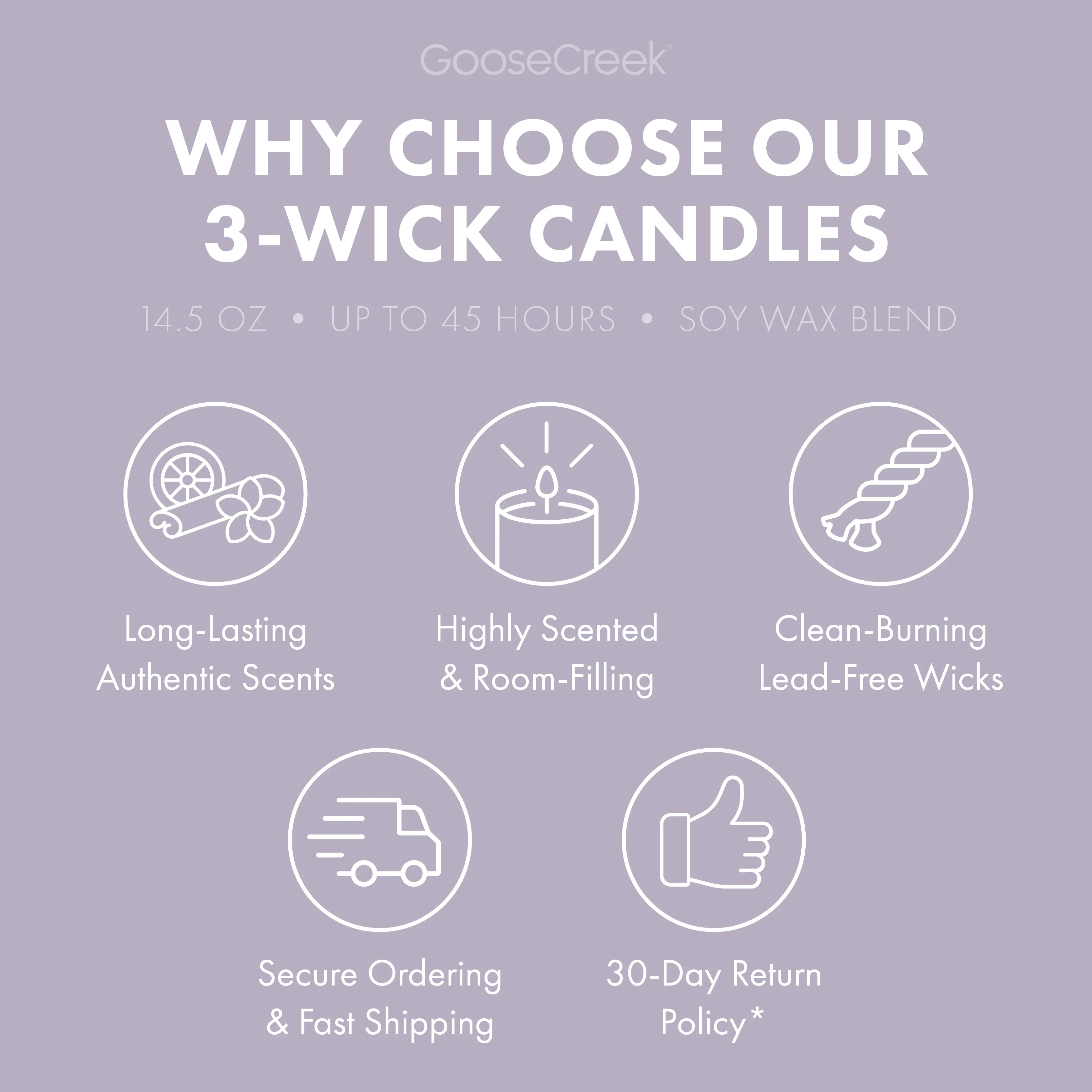 Lavender Vanilla 3-Wick Candle - Image 4