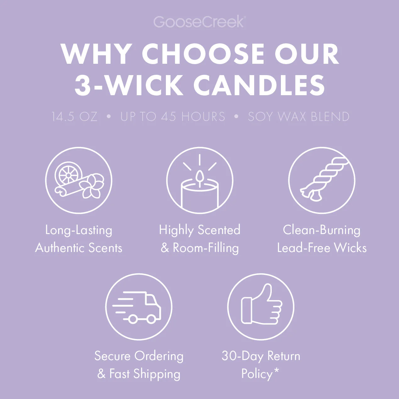 Lavender Vanilla Odor Eliminating 3-Wick Candle - Image 5