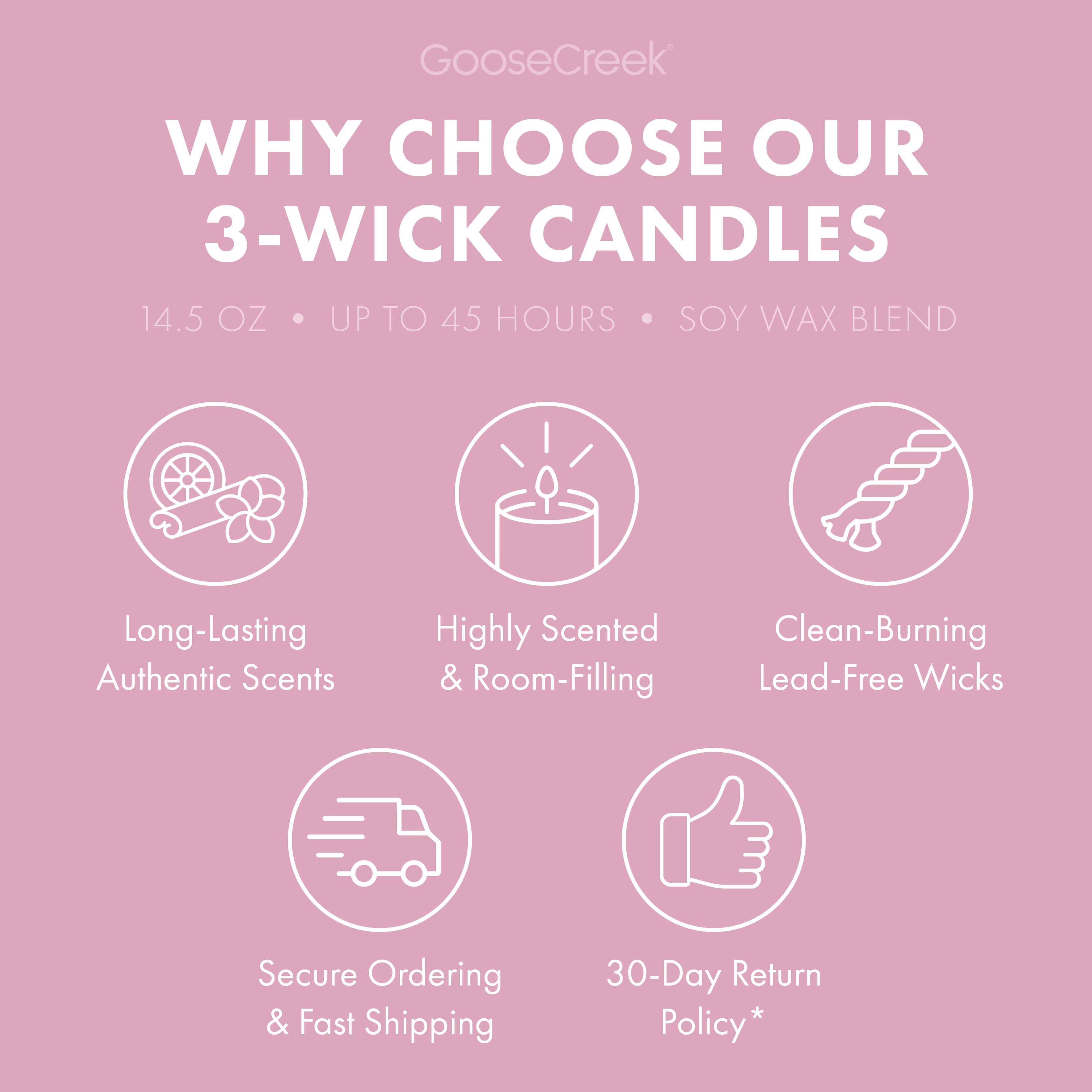 Lilac Garden 3-Wick Candle - Image 4