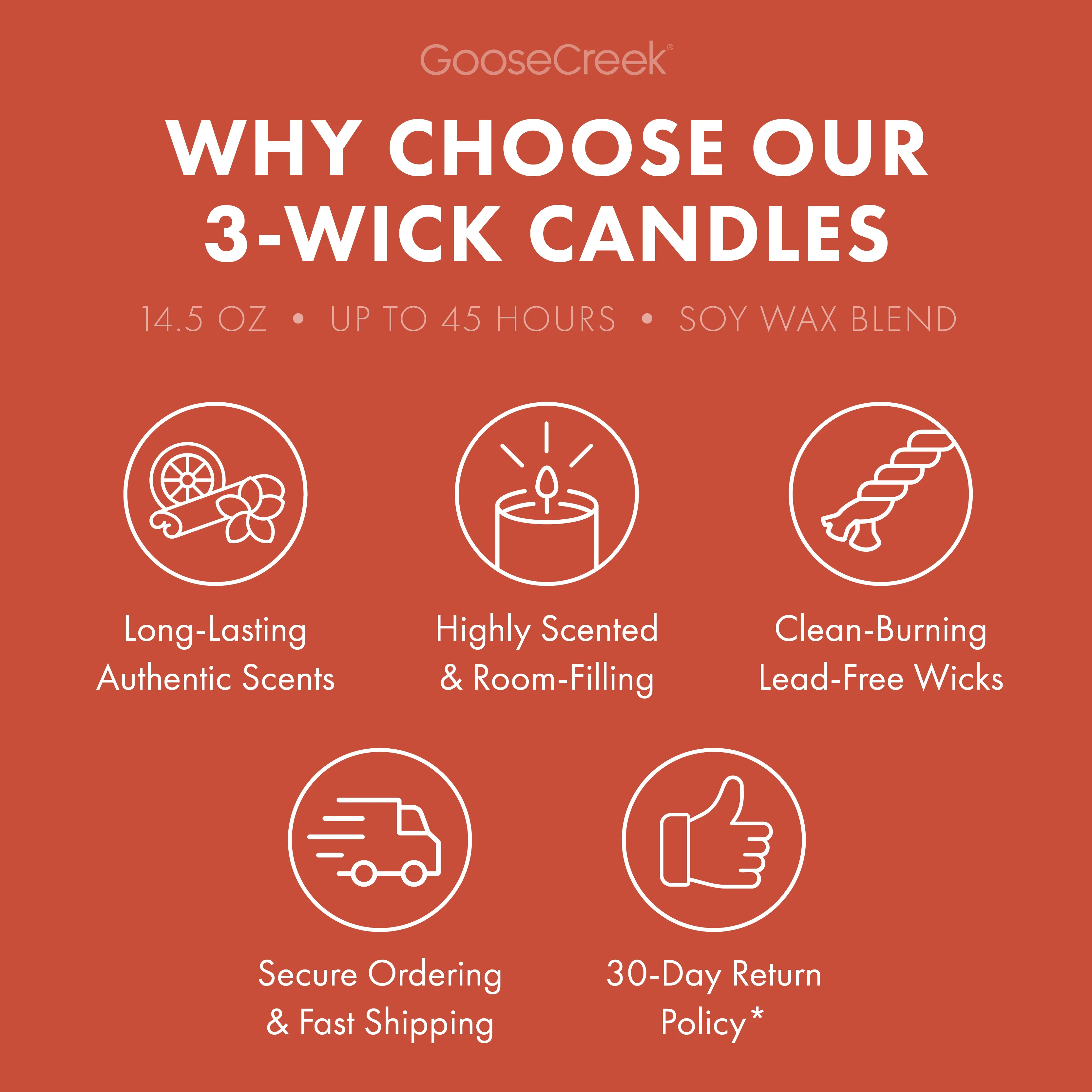 Lost at Sea Odor Eliminating 3-Wick Candle - Image 5