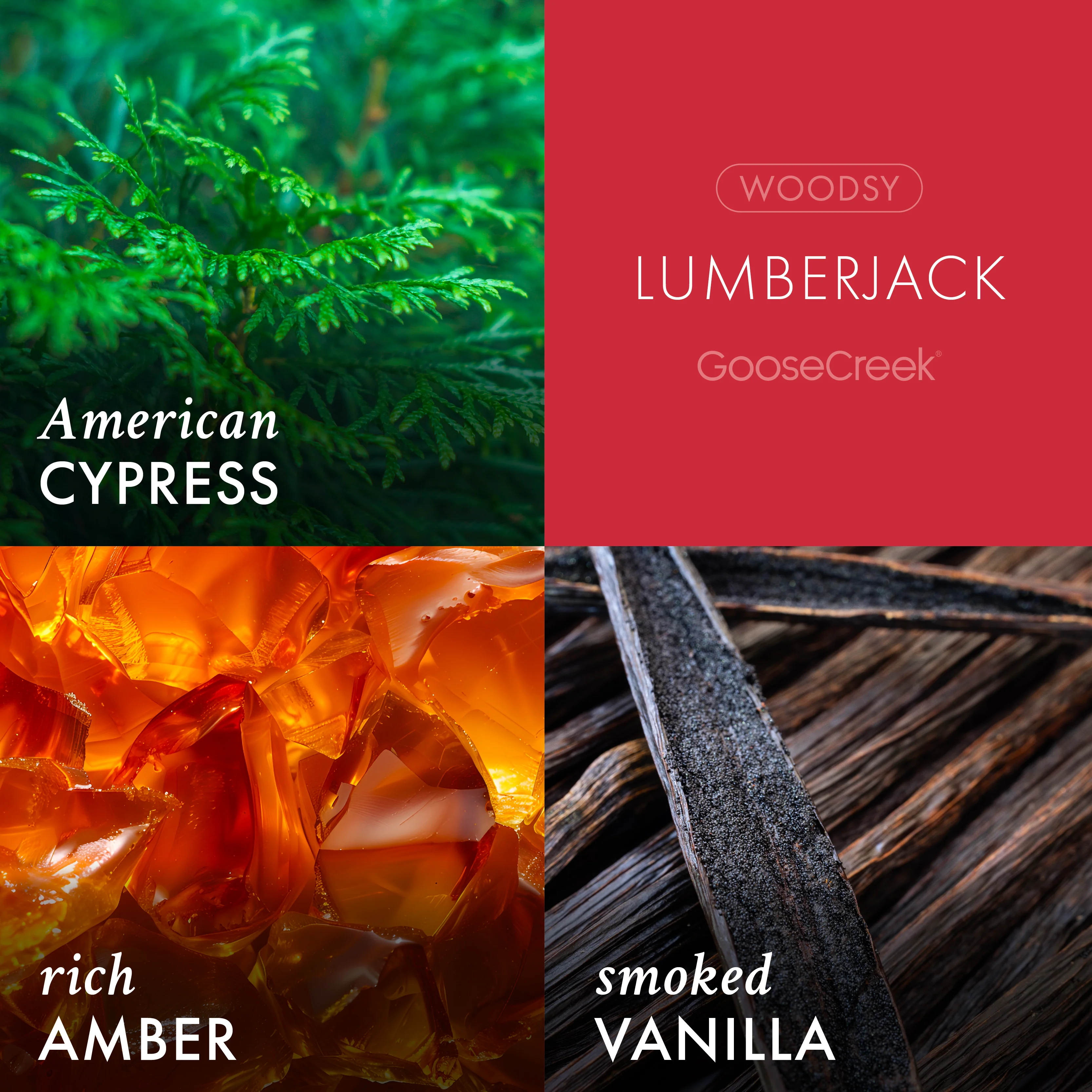 Lumberjack 3-Wick Candle - Image 2