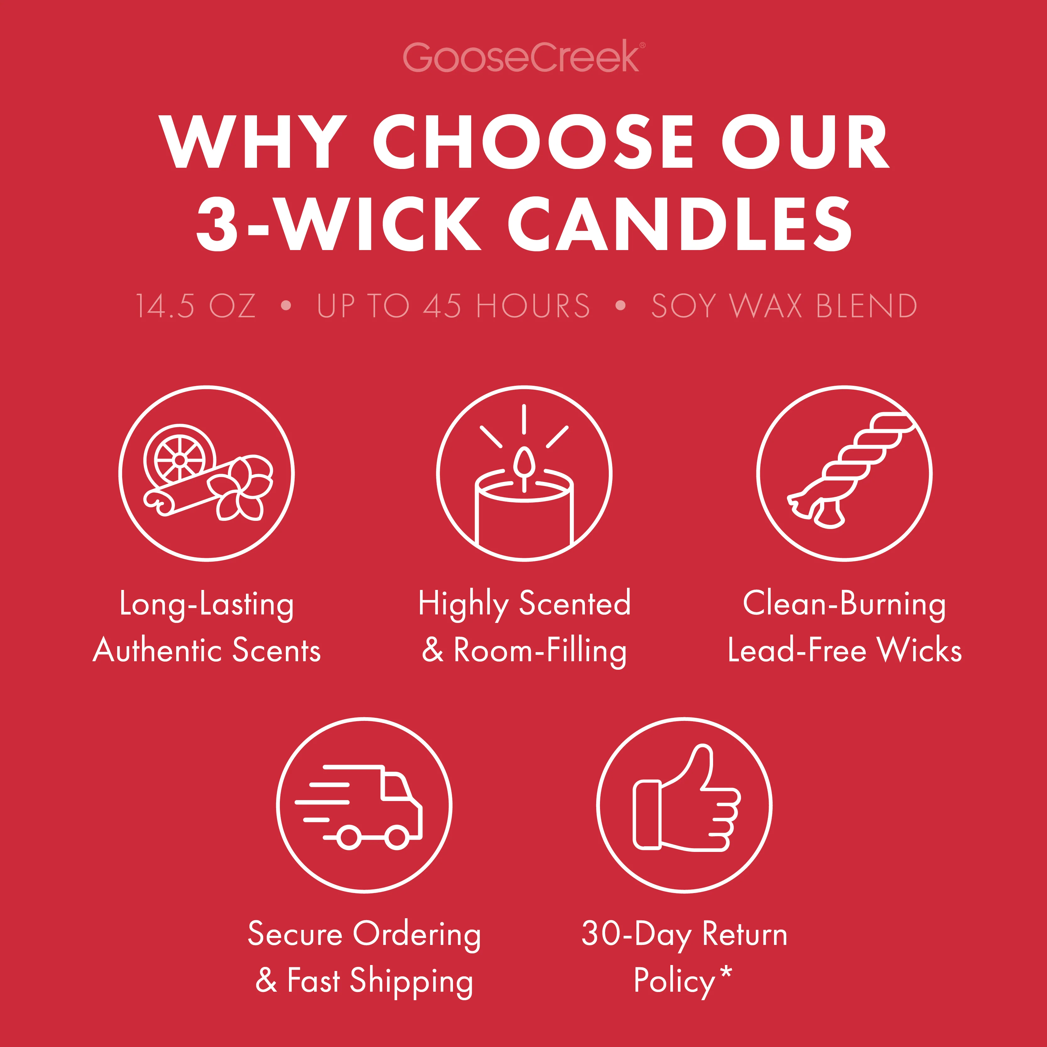 Lumberjack 3-Wick Candle - Image 4