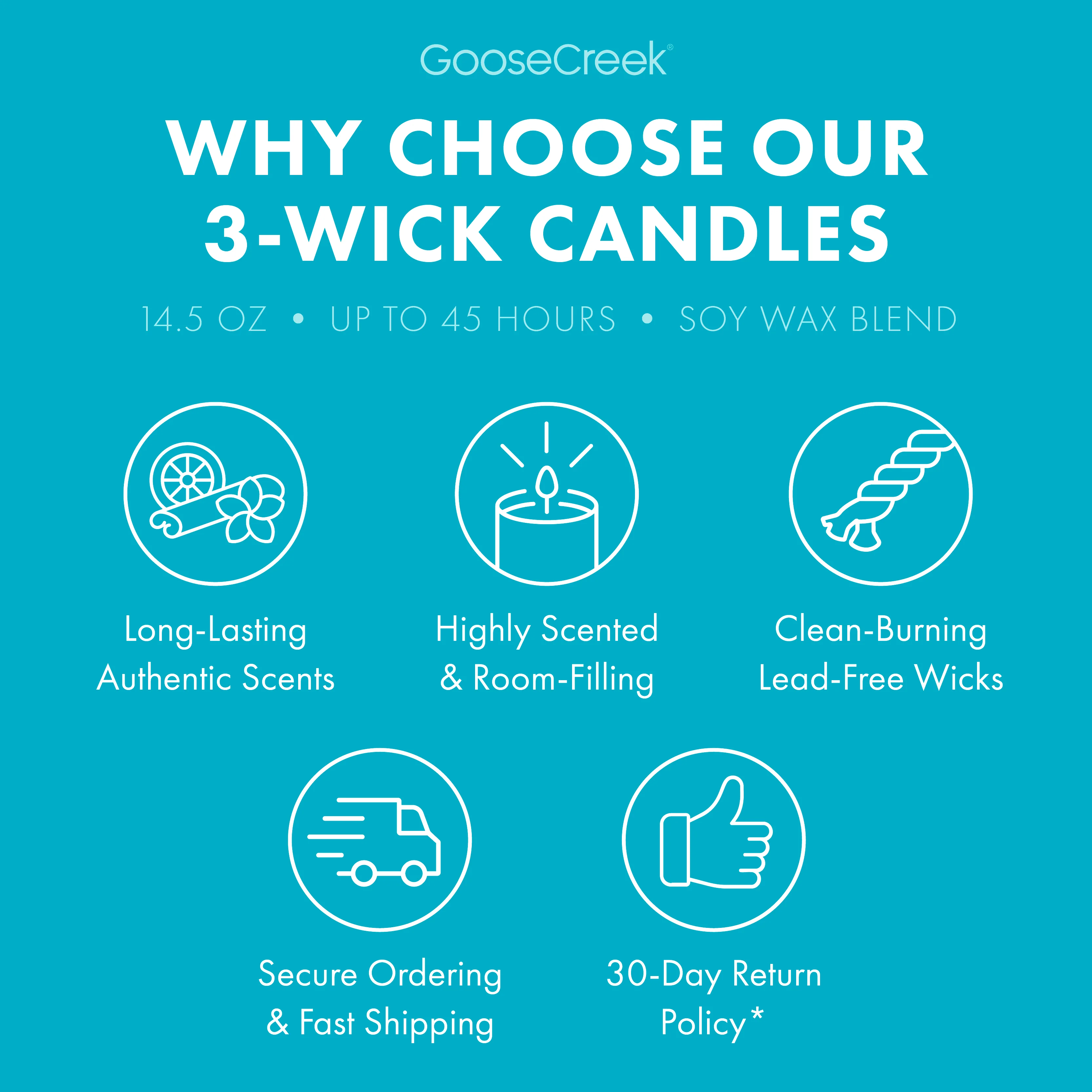 Lush Lagoon 3-Wick Candle - Image 4