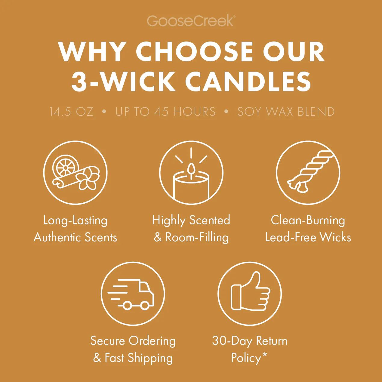 Maple Butter 3-Wick Candle - Image 5