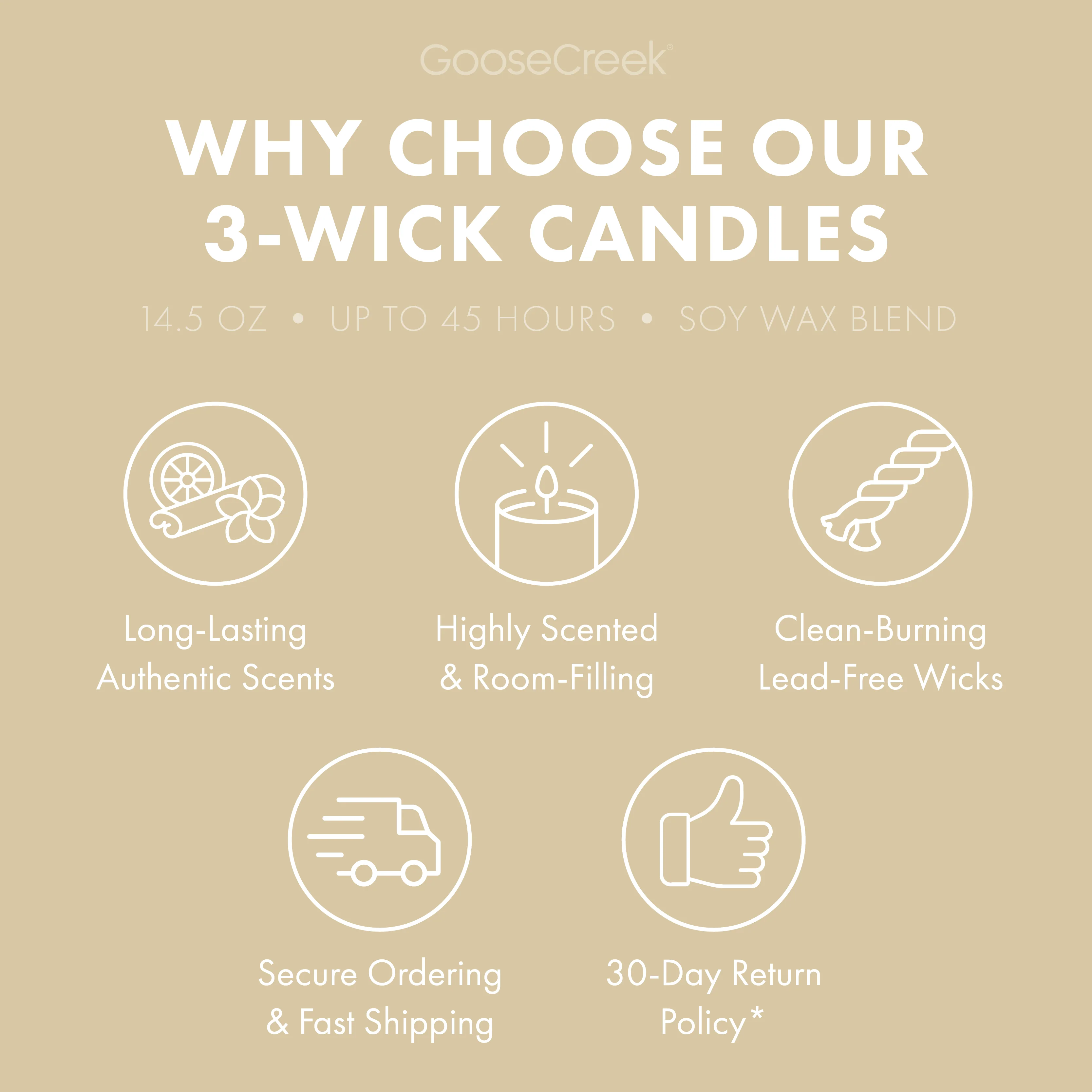 Marshmallows 3-Wick Candle - Image 4