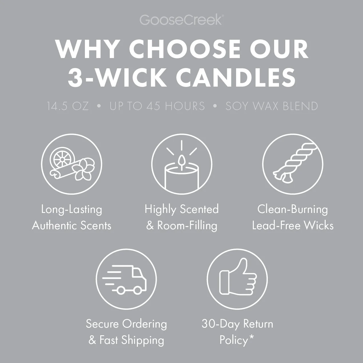 Marshmallows 3-Wick Candle - Image 4