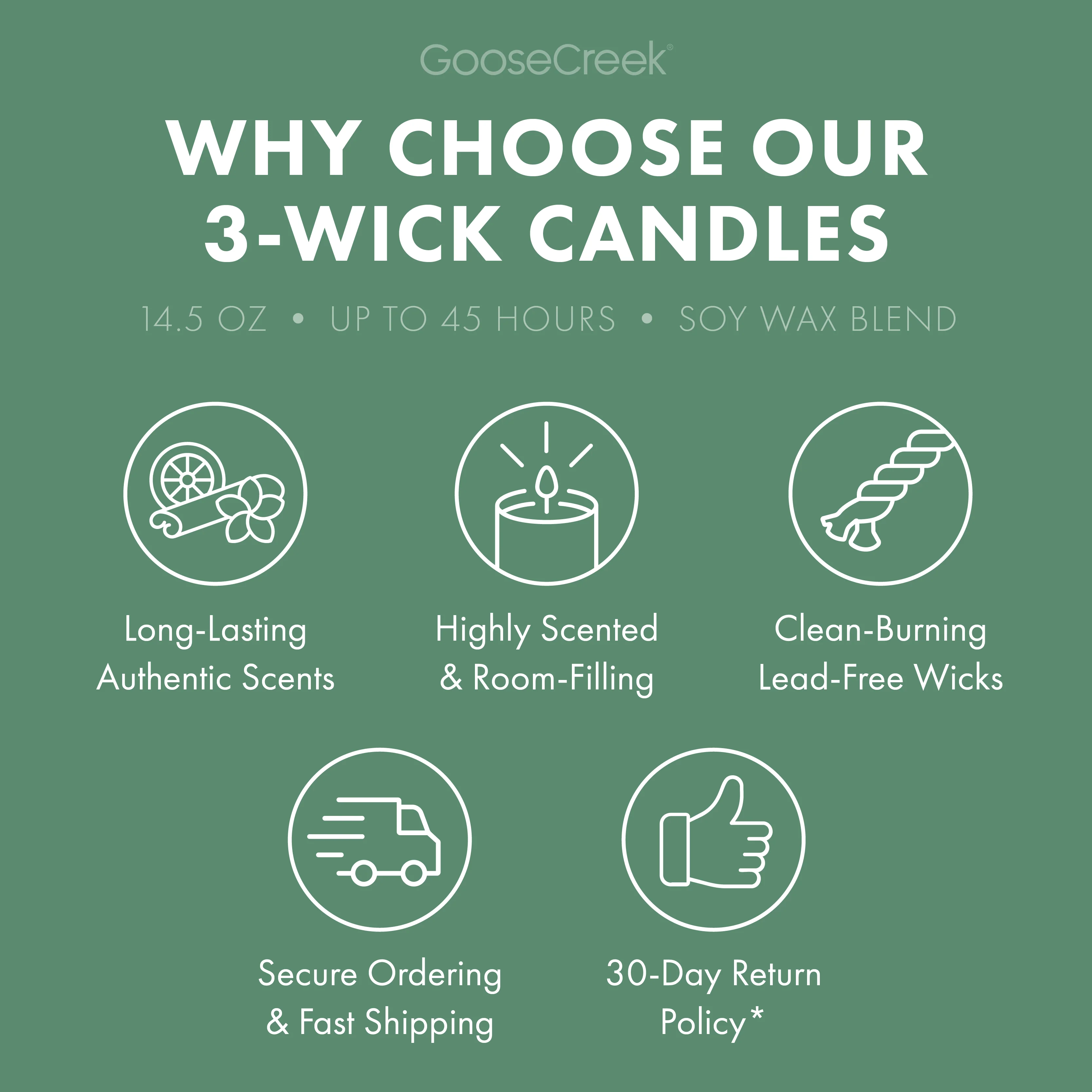 Meadow Wildflowers 3-Wick Candle - Image 4