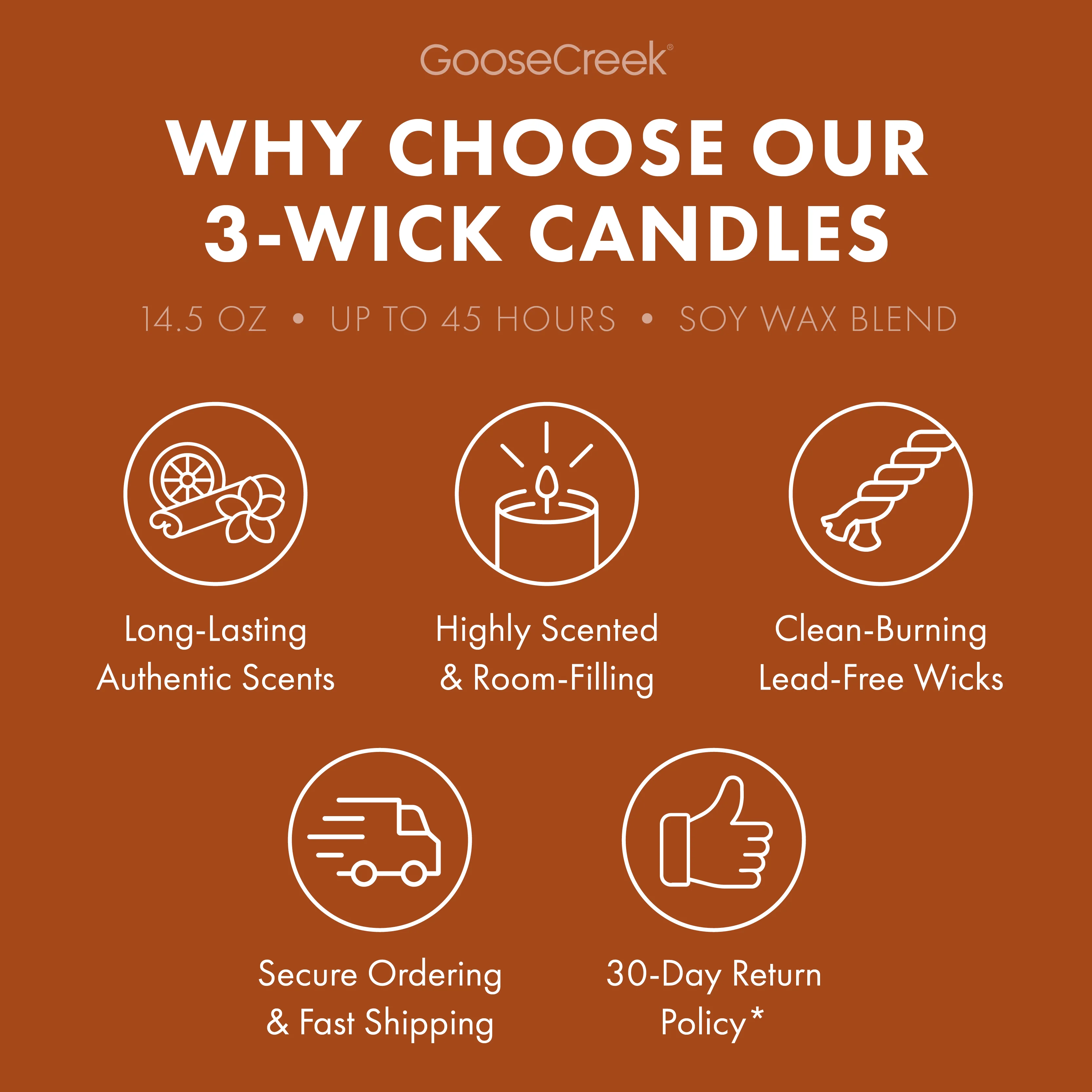 Midnight Suede 3-Wick Candle - Image 4